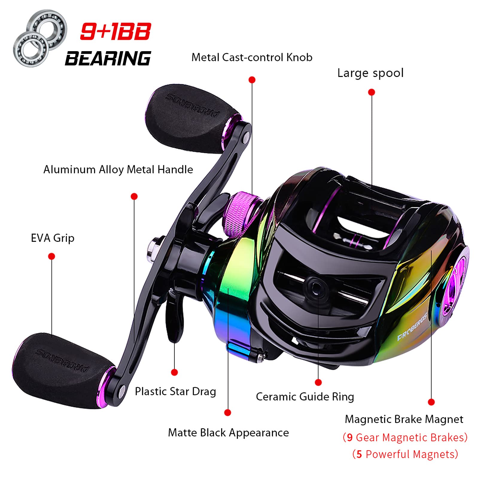 Doorslay Baitcasting Reels