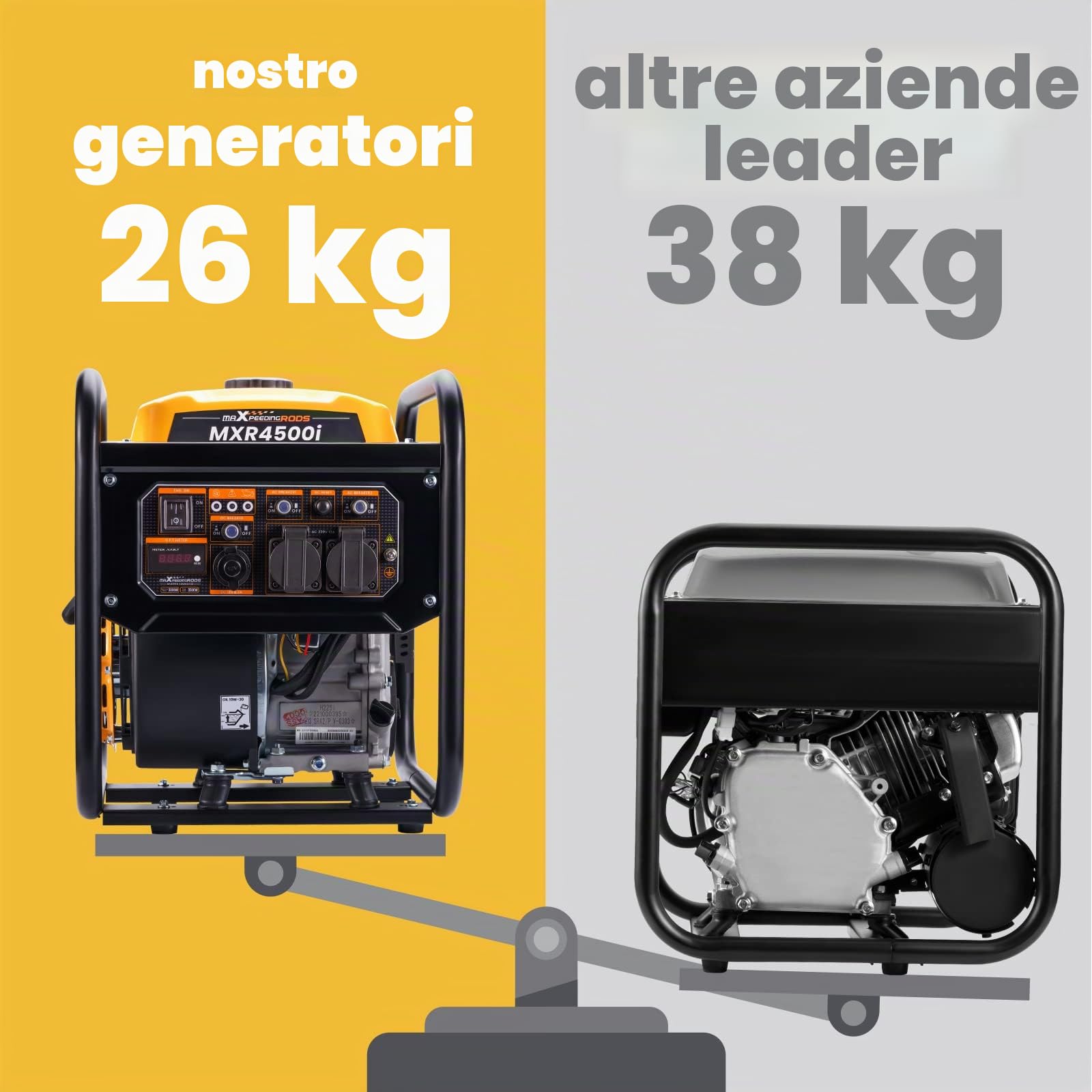 maXpeedingrods Generatore di inverter portatile 3500W Generatore di benzina a onda sinusoidale pura a 4 tempi per campeggio, viaggi, casa o luoghi di lavoro