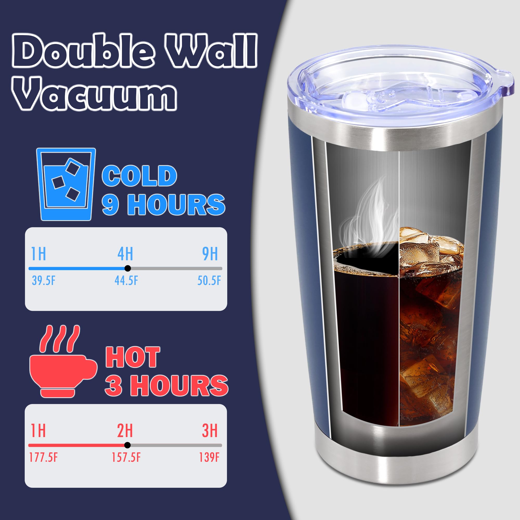 567 g Tumbler Edelstahl Tumbler Kaffeebecher mit Deckel Navy 8P | Vakuumisolierter doppelwandiger Reisebecher, langlebig, pulverbeschichtet, für heiße und kalte Getränke