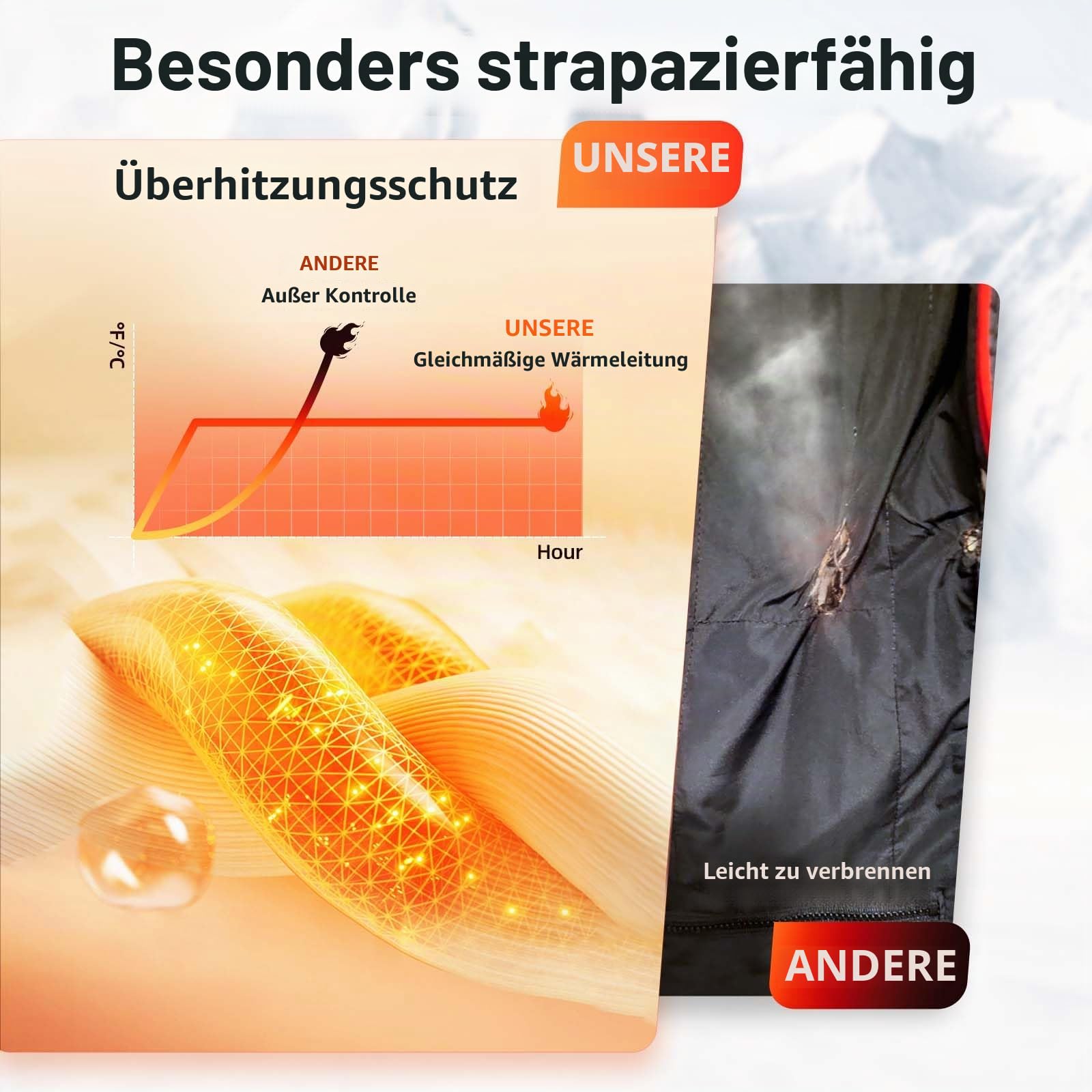 Smart Heizweste Herren mit APP Steuerung - Leichte elektrische Beheizbare Weste 4 Heizstufen für Outdoor, Jagd, Skifahren, Pendeln und Gassi gehen (Größe L)