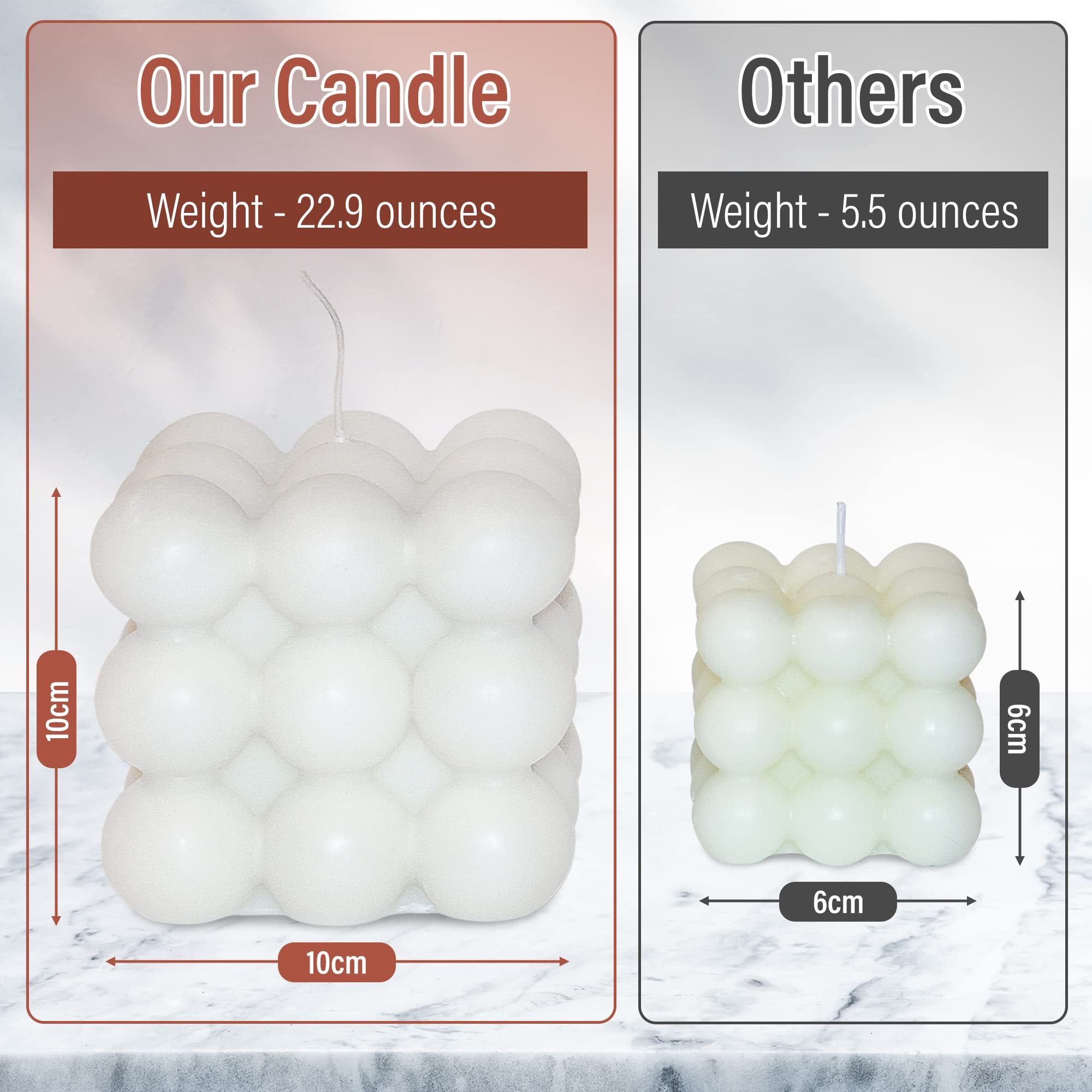 Confetti Daydream 3 Wick Candle 14.5 oz / 411 g [Made with Natural Essential Oils]