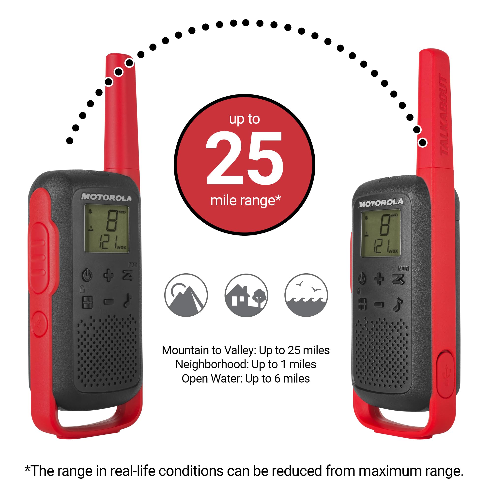Amazon.com: Motorola Solutions, Portable FRS, T210TP, Talkabout