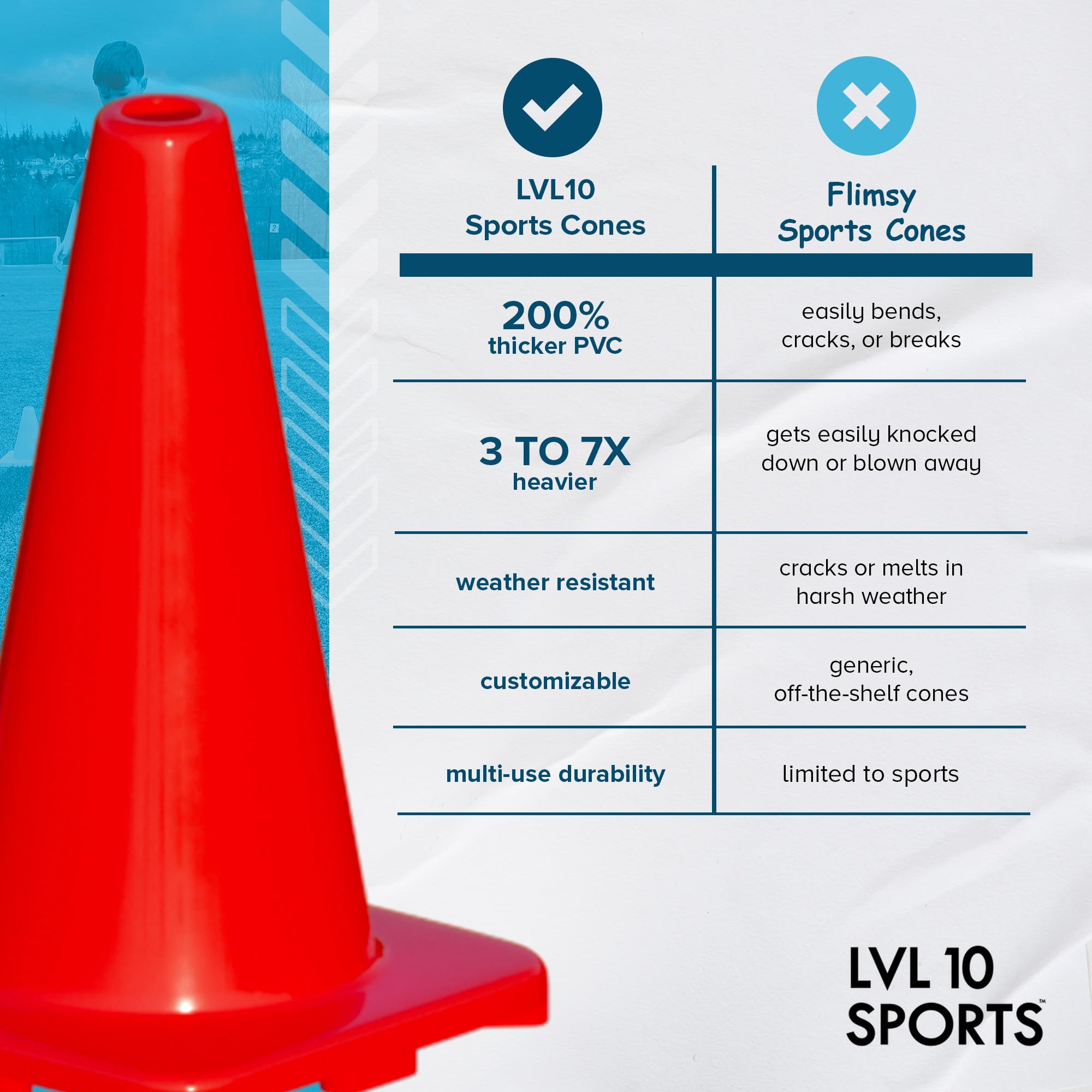 Coni Pesanti e Resistenti, Non volano Via in Caso di Vento o crepa/Rottura, Coni da Allenamento LVL10 PRO, Dimensioni 30,5 cm, 4 Coni