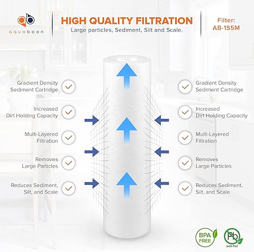 Miniatura 3 de Aquaboon cartucho de filtro de agua de sedimento ranurado 10 pulgadas para cualquier unidad estándar RO