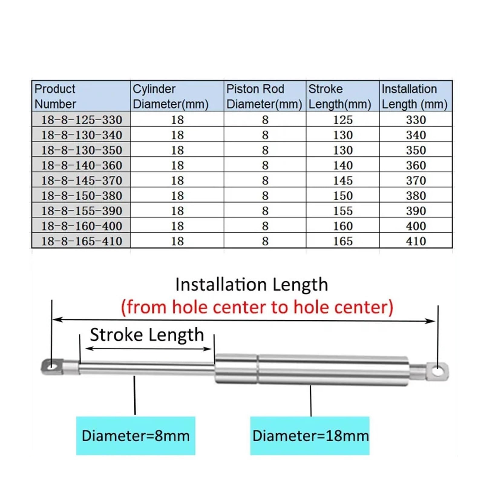 Pneumatyczny pręt hydrauliczny ze sprężyną gazową 330 mm-410 mm 200N / 20KG | Stal nierdzewna 304(18-8-150-380)