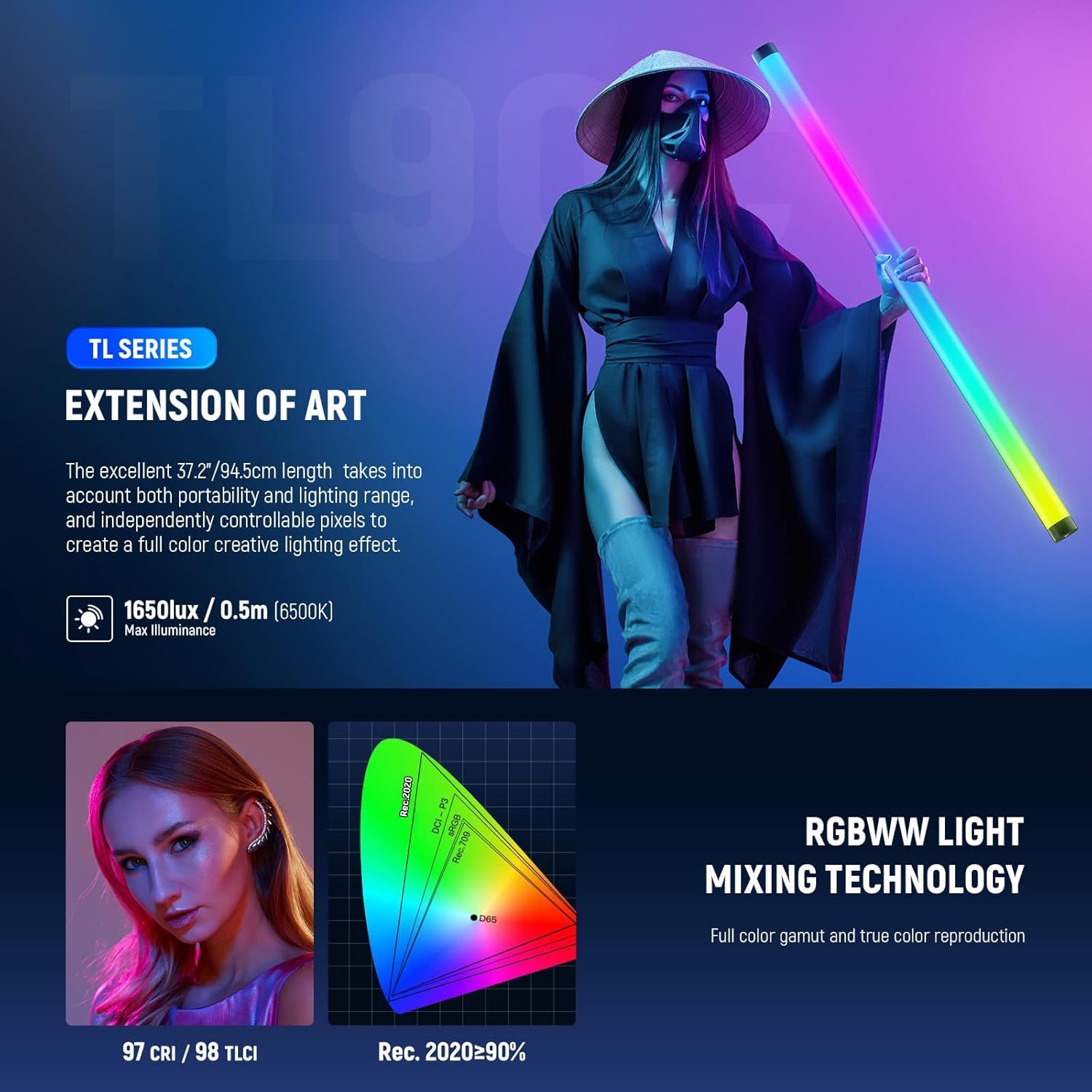 NEEWER TL60 RGB lampa świetlna, kolorowy RGBWW, lampa wideo, obsługuje sterowanie za pomocą aplikacji / 2,4G/DMX, 7 pikseli, 18 scen, 2500 K-10000 K CRI97+ TLCI98+, akumulator 3000 mAh