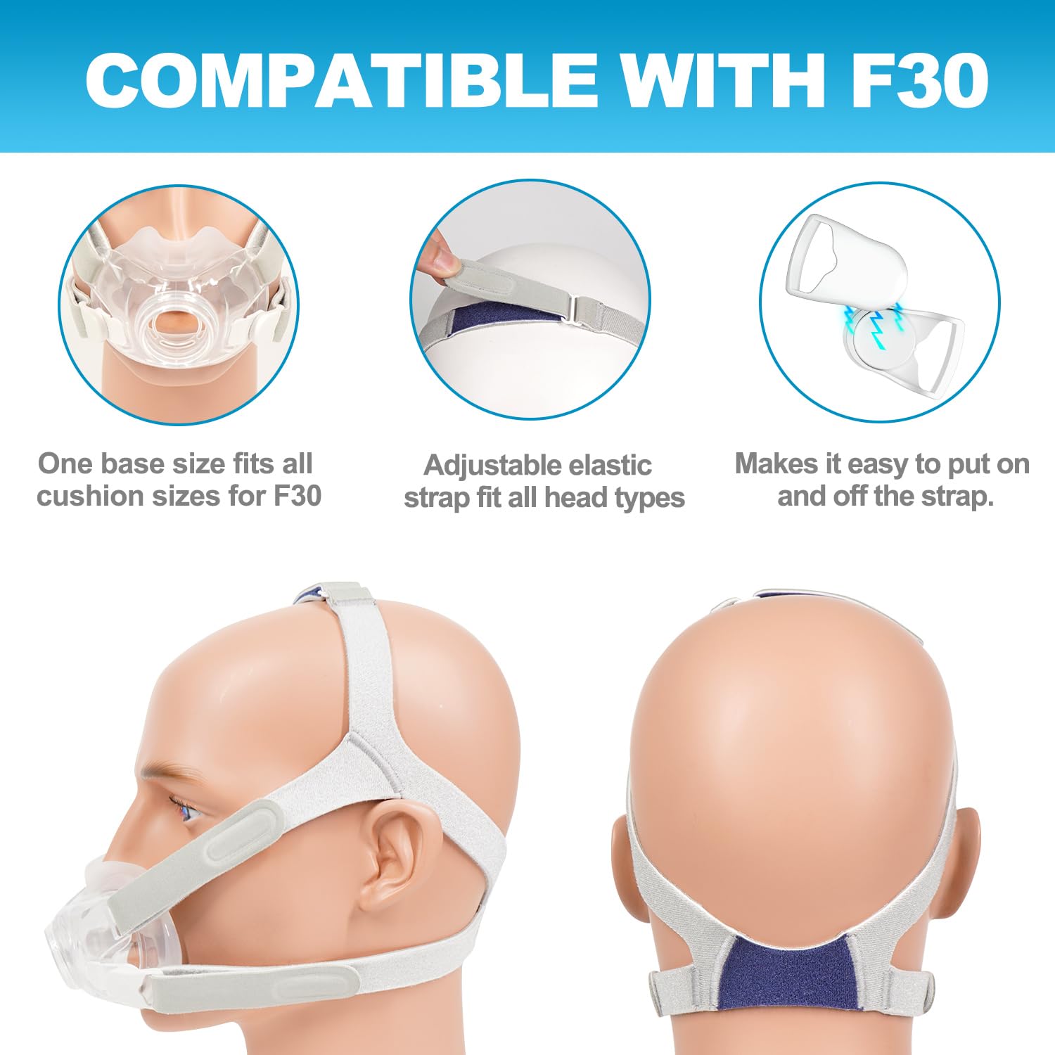 Kit di ricambio compatibile con Airfit F30, include copricapo regolabile F30, telaio e clip, forniture di ricambio BlessEase
