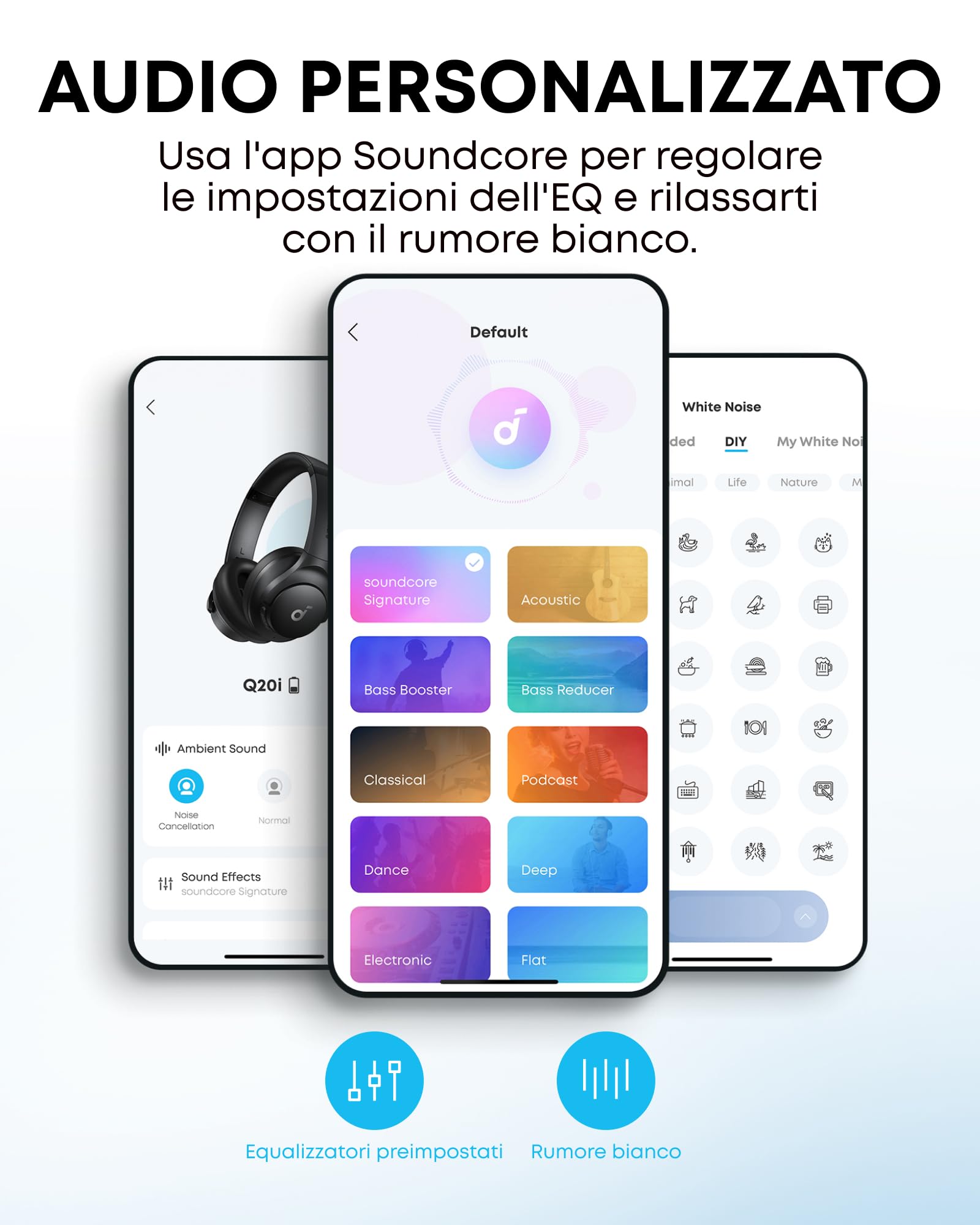 soundcore by Anker Q20i - Cuffie wireless Bluetooth over-ear con cancellazione ibrida attiva del rumore, 40 ore di riproduzione in modalità ANC, personalizzazione tramite app (nero)(ricondizionato)