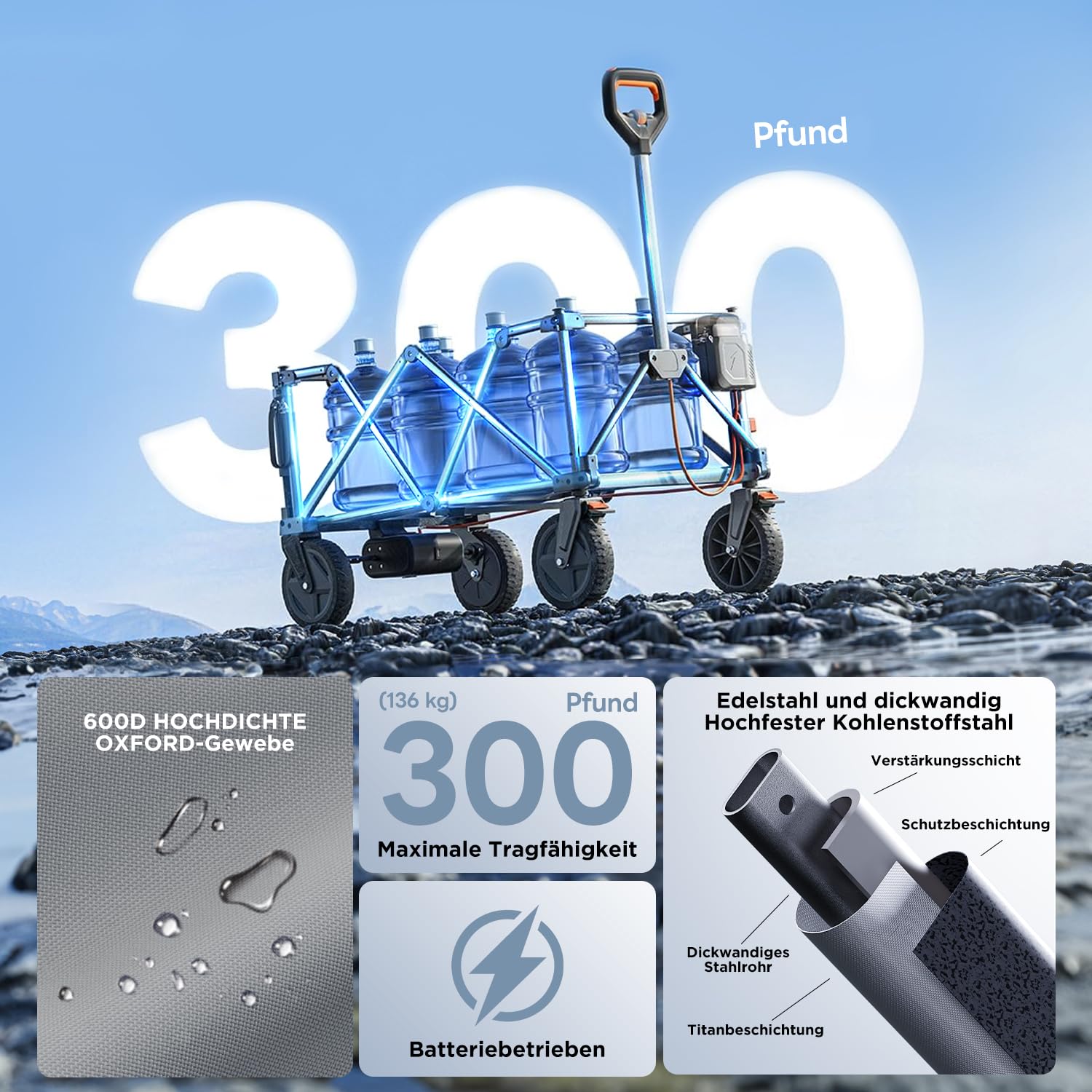 LiTHELi Carrello Elettrico Pieghevole, Carrello a Mano Pieghevole con Motore e Freni, 200L 60KG Adatto per Campeggio, Giardino, Spiaggia, Shopping (Grigio, V140i con 2 Batterie)