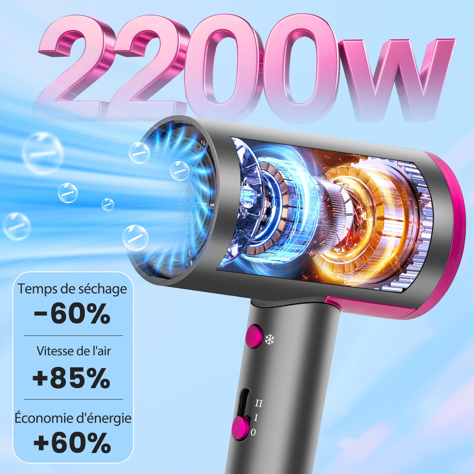 Aigostar Sèche-cheveux Compact Voyage Ionique avec Buse Coiffante | 2200W Puissant pour Séchage Rapide, Câble Rallongé 1,75m, Léger 490g, Air Froid Instantané, Idéal Maison et Voyage