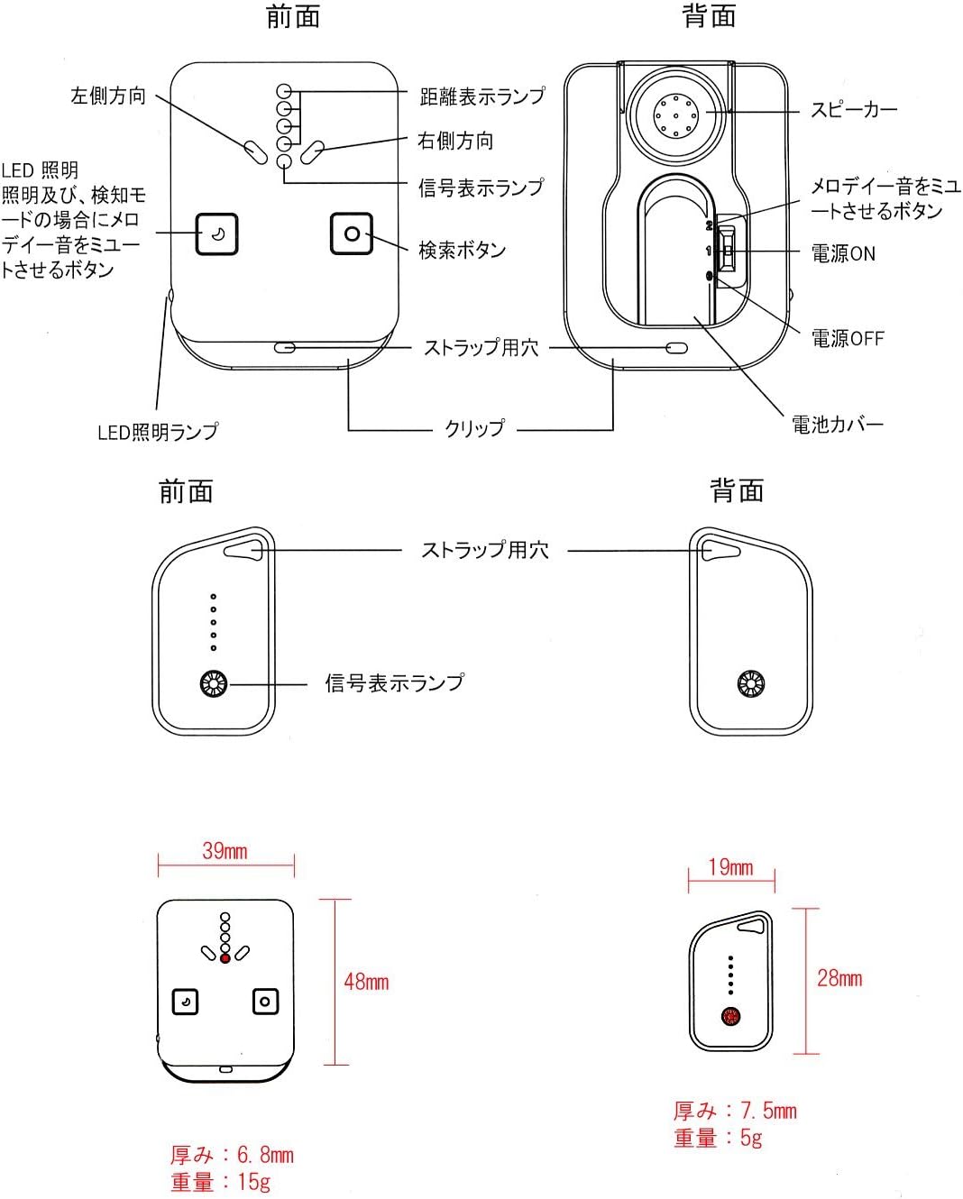 sanko – Mini Tracker usmtk5bk