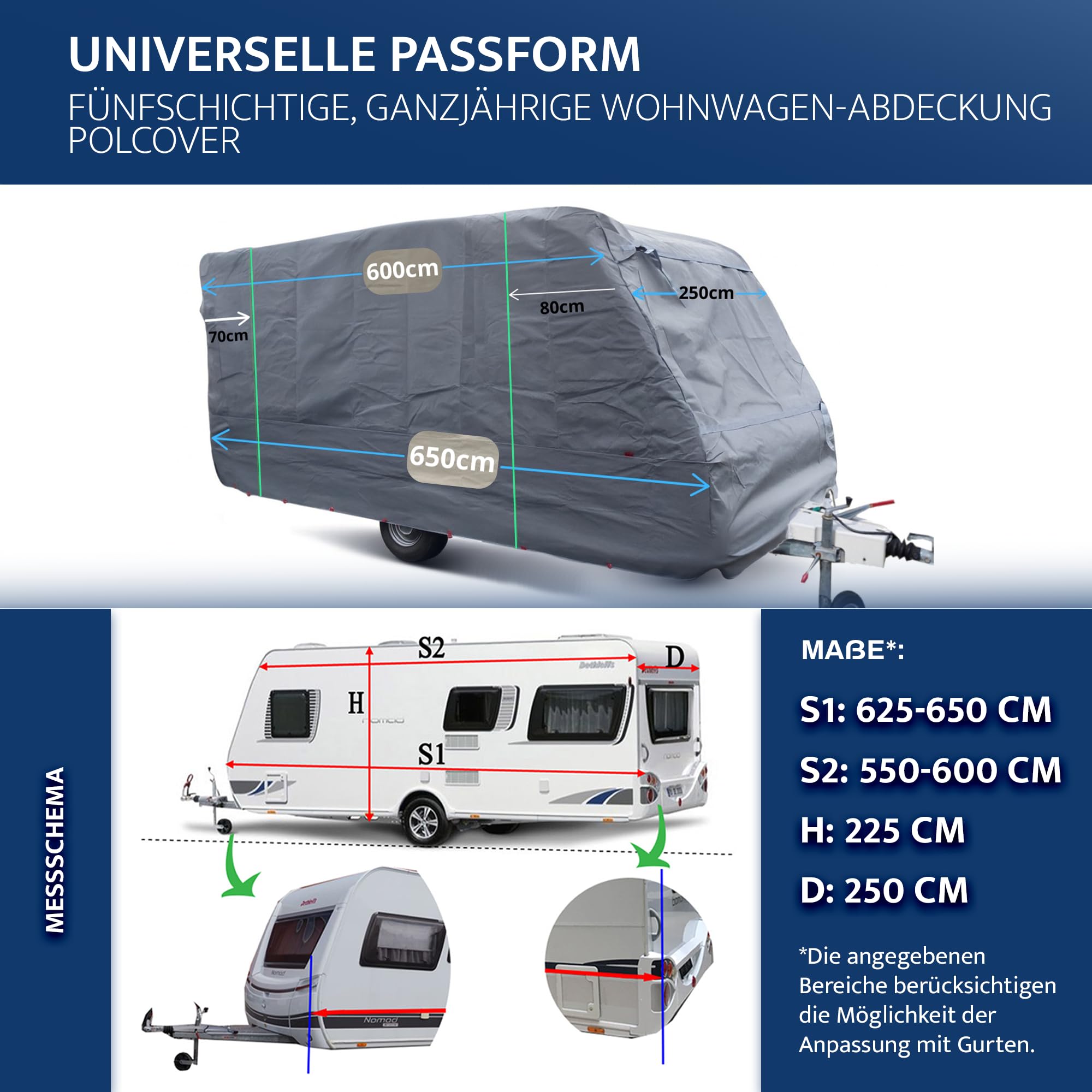 Abdeckplane für Wohnwagen | UV-resistente Wetterfeste Wohnmobilabdeckung | Langlebig Schutzhülle Atmungsaktive | 5 Schicht Wohnwagenplane 650 x 250 x 225 cm (EU-Version)