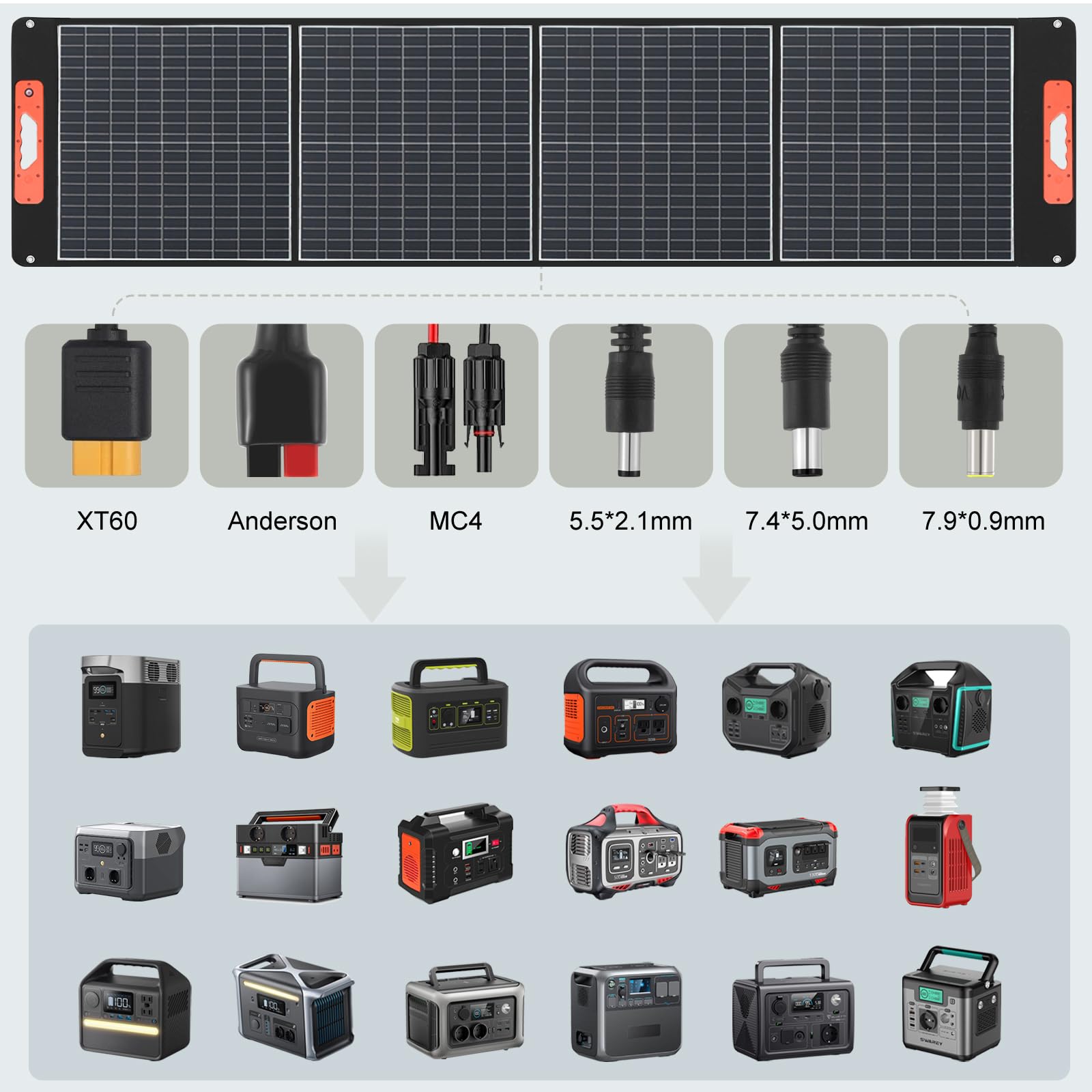 Estción de energía portátil S160 con panel solar de 100 W, generador solar de 222 Wh, salida de CA de 300 W (600 W pico), puerto USB-C de 65 W para Camping, Viajes, Pesca, RV