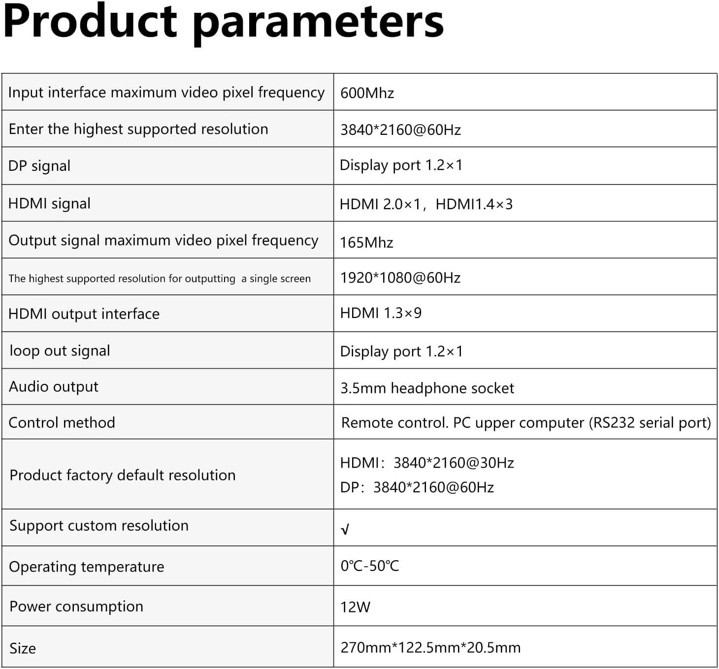 Tabela parametara proizvoda