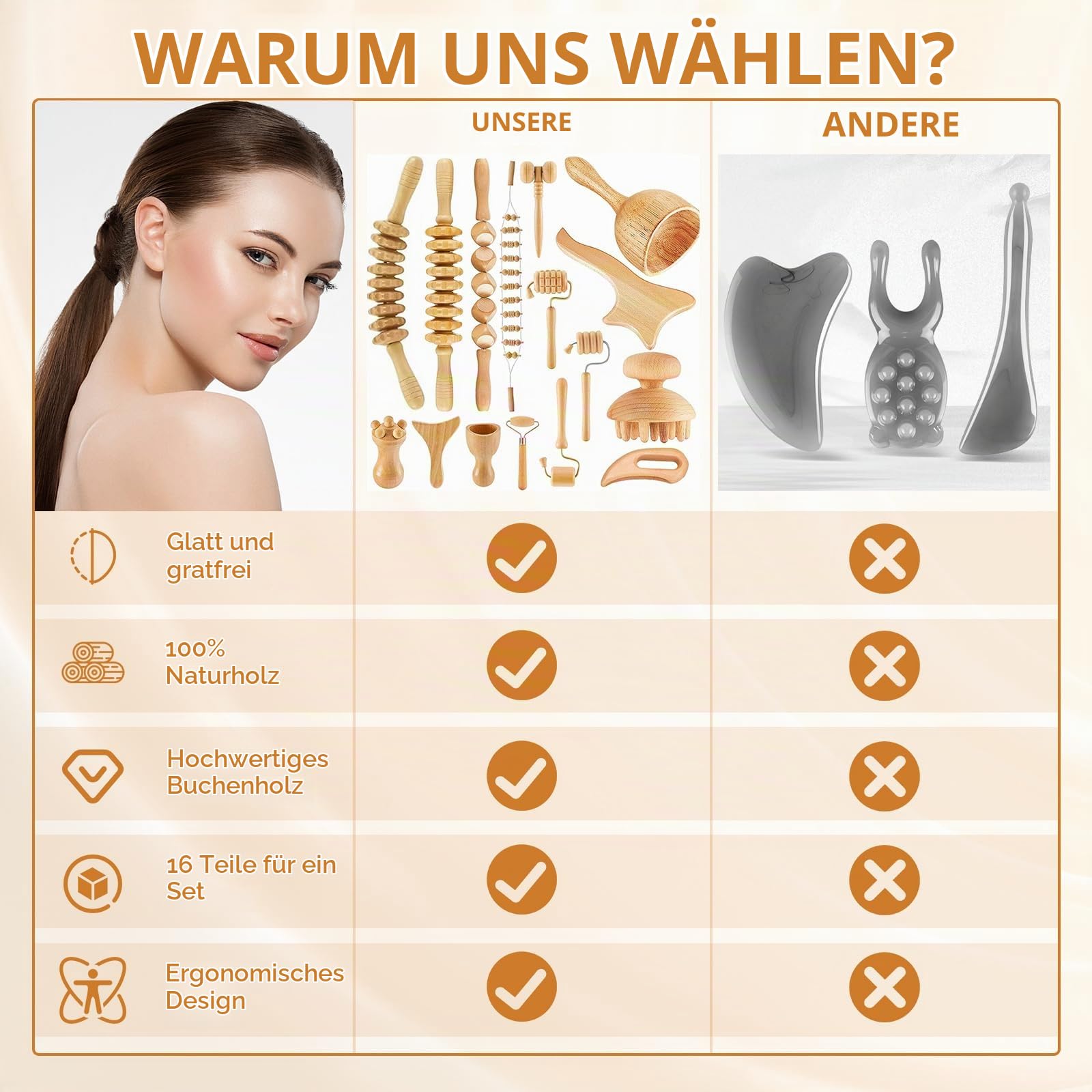 16 Stück Holz Maderotherapie Set,Faszienrolle Holz Professionelles Massage Set,Massageroller Beine,Rücken Massagegeräte,Body Gua Sha,Entspannung Therapie Tools für Körperformung,Anti Cellulite,Stress