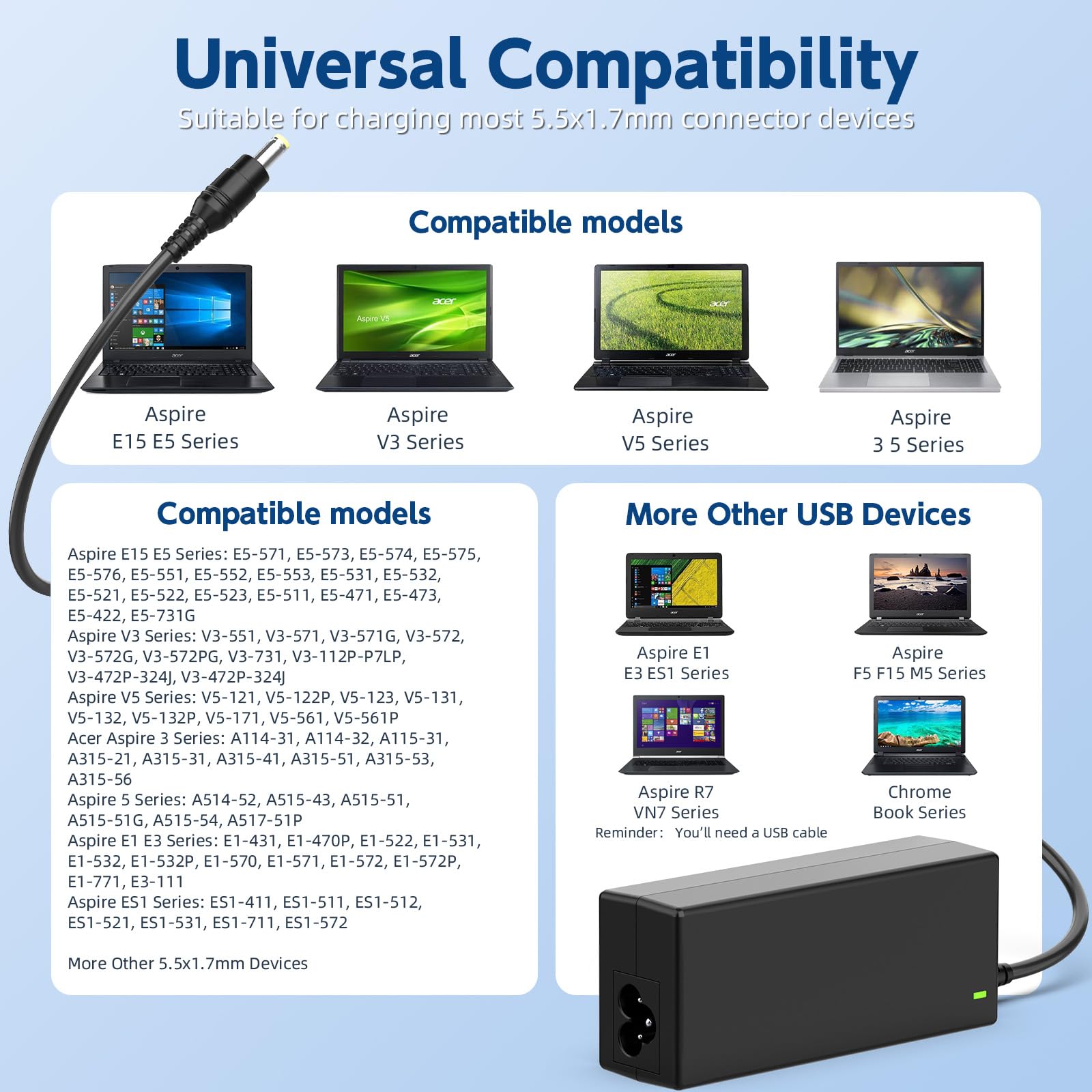 65W AC Adapter Laptop Charger Compatible with Acer Aspire E15 E5 V5 V3, Compatible with E5-576 E5-576G E5-575 E5-575G E5-573 E5-571, V3-571 V3-571G V3-572 V3-572G V5-121 V5-122P Power Supply Cord