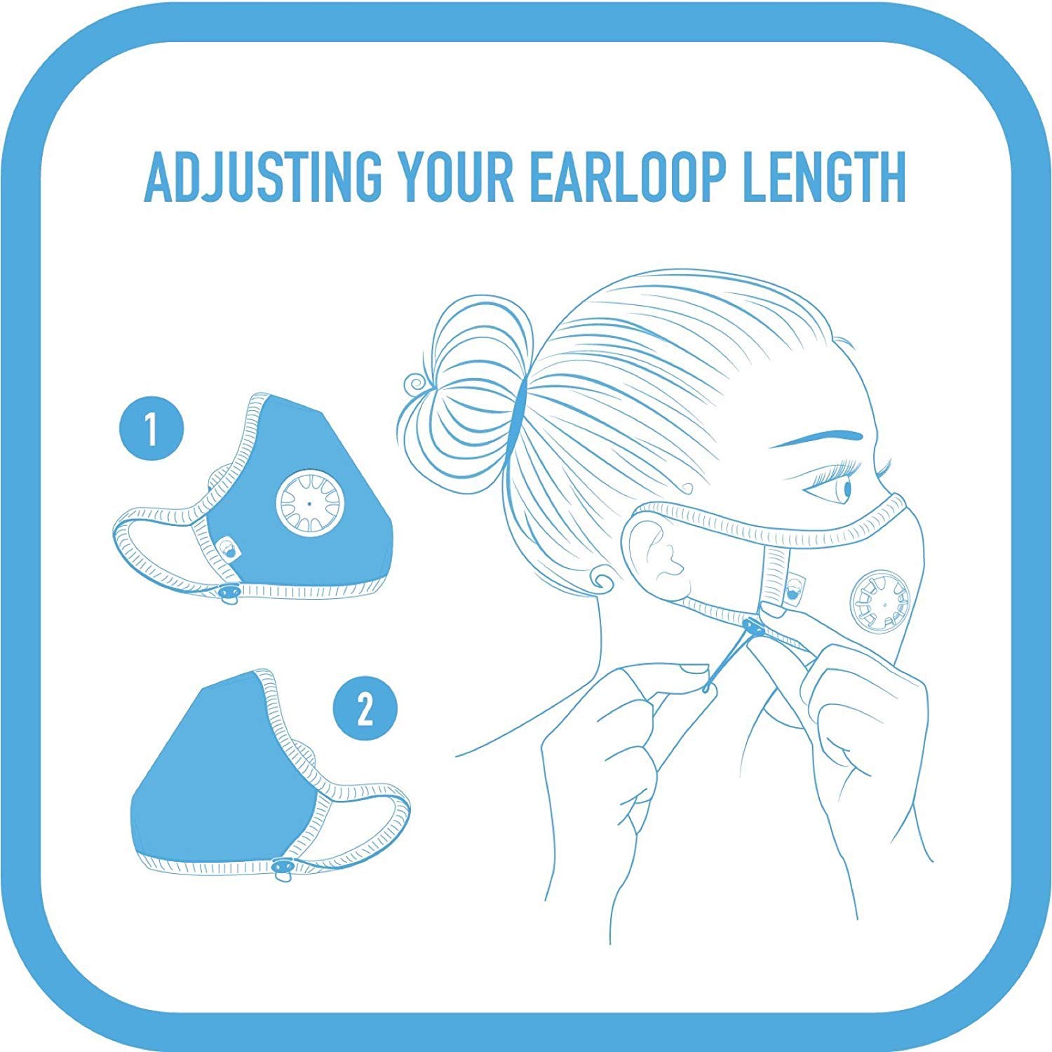 Cambridge Mask Admiral Small FFP3 Airline approved