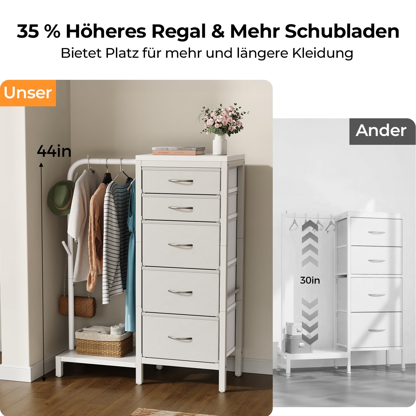 HOMRELEXA Kommode mit Schubladen, Kommode Weiß mit 5 Stoff Schubladen, Kleine Kommodeschrank mit Kleiderstange, Kinderkleiderschrank, Stoffkommode für Schlafzimmer Kinderzimmer Wohnzimmer Flur