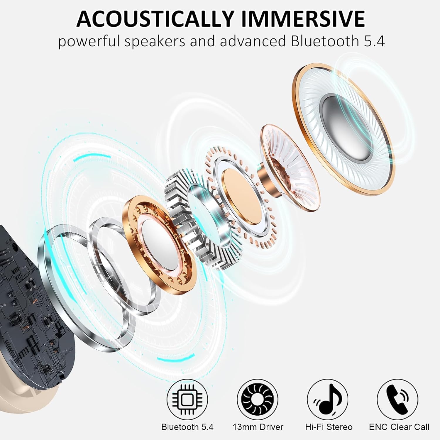 Matast Cuffie Bluetooth sportive, senza fili, Bluetooth 5.4, con cancellazione del rumore ENC e 4 microfoni HD, 50 ore, auricolari in-ear con stereo Hi-Fi, impermeabili IP7