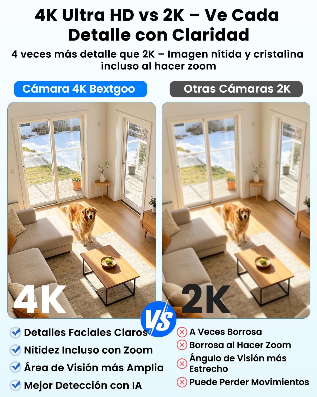 Bextgoo Mini Camara Espia 4K, WiFi/Hotspot/Sin WiFi, Camara Vigilancia Sin Internet con Visión Nocturna, Múltiples Opciones de Instalación,Camaras de Vigilancia Sin Cables para Interior/Exterior