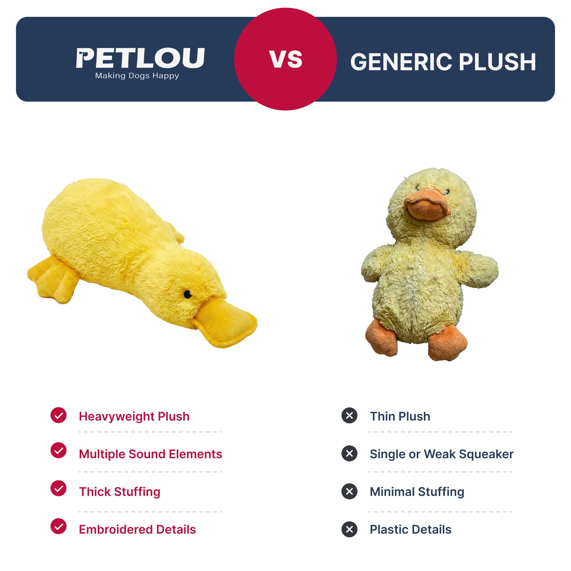 Petlou Colossals - Chirriador de juguetes para perro, resistente, resistente y fiable para masticadores agresivos