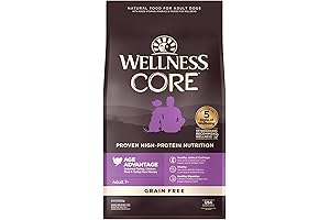 Wellness CORE Grain-Free Senior Dry Dog Food: Support Your Senior Dog's Wellness Journey