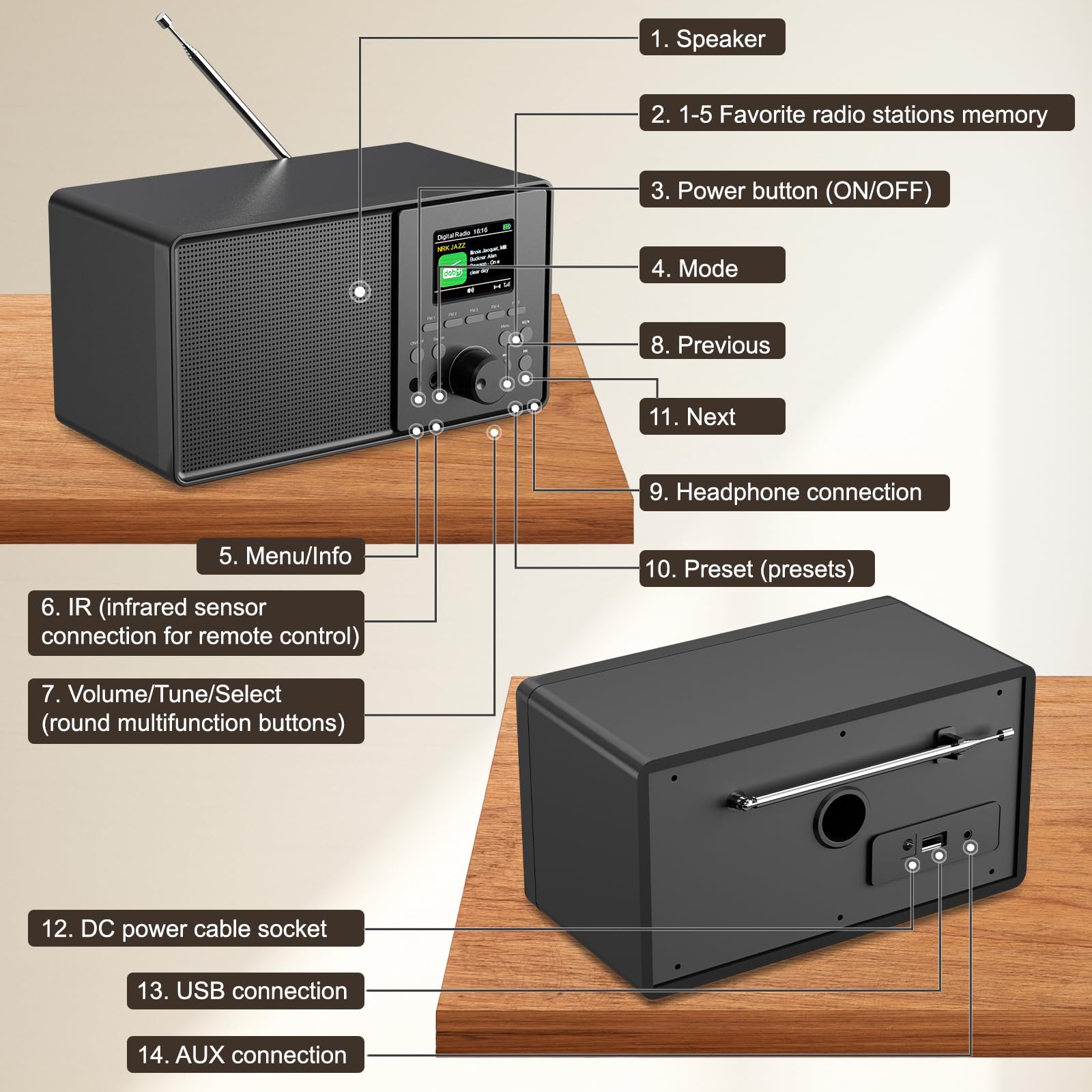 Radio rétro HABOWN Dab+/Dab avec Bluetooth 5.0 et télécommande, Design nostalgique avec écran Couleur 2,4 Pouces, Double réveil + 30 Stations préréglées, USB/AUX, minuterie de Mise en Veille, Radio d