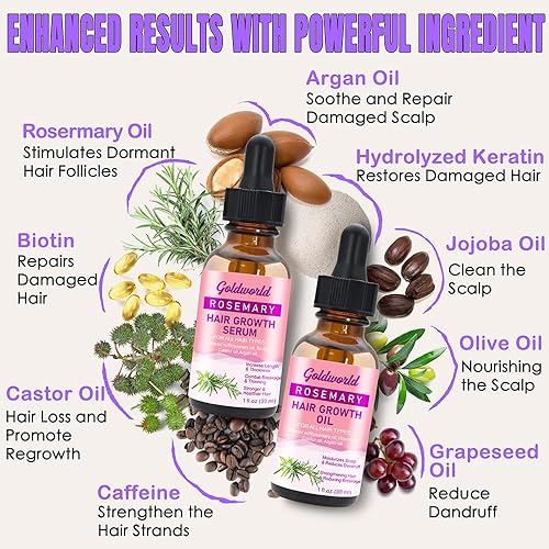 Miniatura 5 de GoldWorld Suero para el crecimiento del cabello con aceite de romero, productos para el crecimiento del cabello seco dañado y engrosado, tratamiento