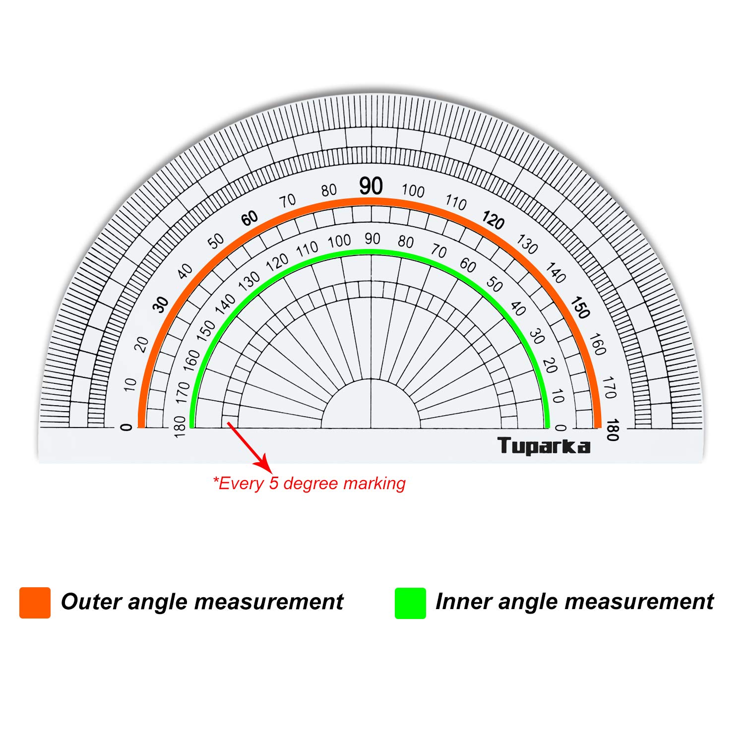 TUPARKA Protractor 10cm 180 degree Protractor for Angle Measurement Buy Online in United Arab