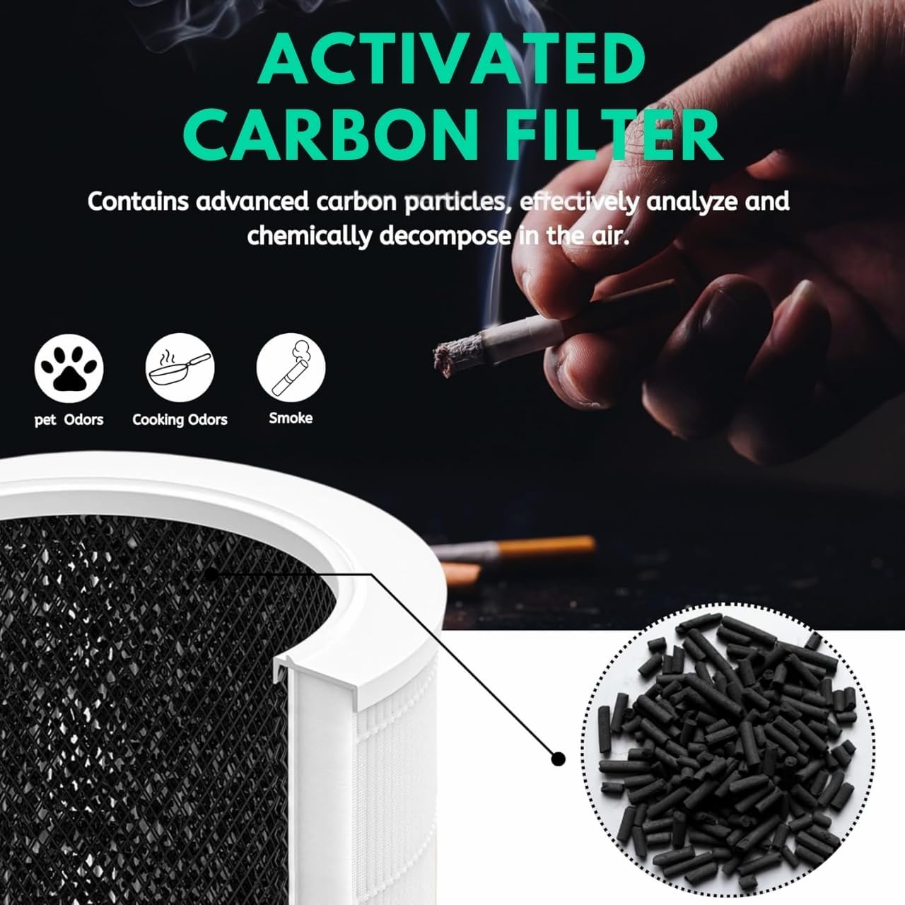 Nispira AP401 AP402 AP403 Filter Replacement for Dr.J AP401 AP402, GCZ, Dayette, JOWSET, FRESHDEW Air Purifier 3-in-1 H13 HEPA Activated Carbon, 2 Packs - Image 4