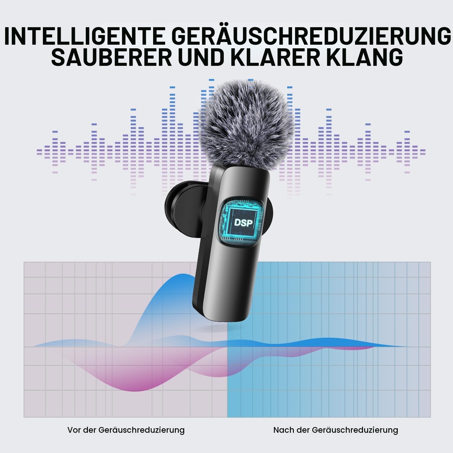 Verbessertes 3-in-1-Kabelloses-Ansteckmikrofon für iPhone/Android/PC – ein Mini-Mikrofon, geeignet für Videoaufnahmen und Podcasts; das Handy-Mic wird mit einem verstellbaren Lavalier-Clip geliefert