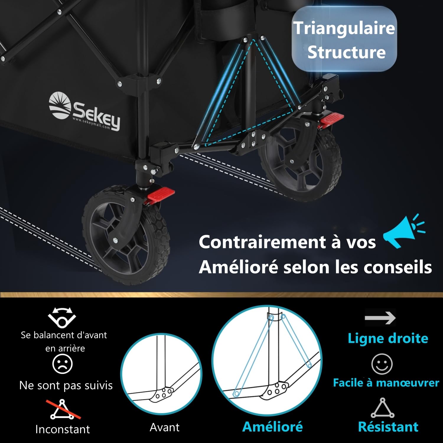 Sekey XXL Plus Chariot Pliable de Jardin 200L 150KG, Chariot de Transport Tout-Terrain avec Freins, Breveté Pliable dans Quatre Directions SE4010, Noir Profond