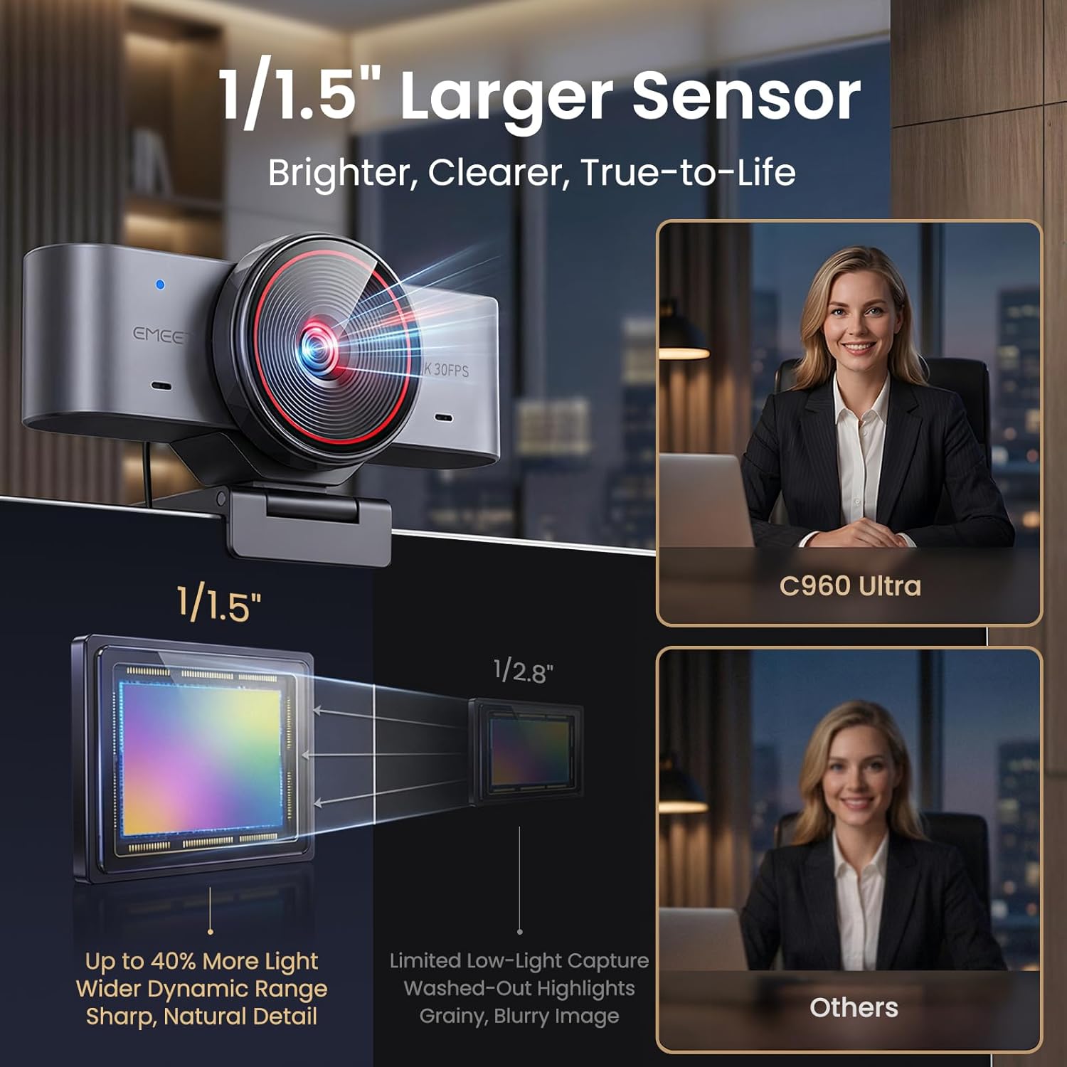 EMEET C960 Ultra 4K Webcam for Mac & PC, 1/1.5" Large Sensor, Metal Body, 0.2s Autofocus, DRC, Whiteboard Mode, Built-in Privacy Cover, 2 Mics, USB Webcam 4K for Meetings, Streaming & Content Creation