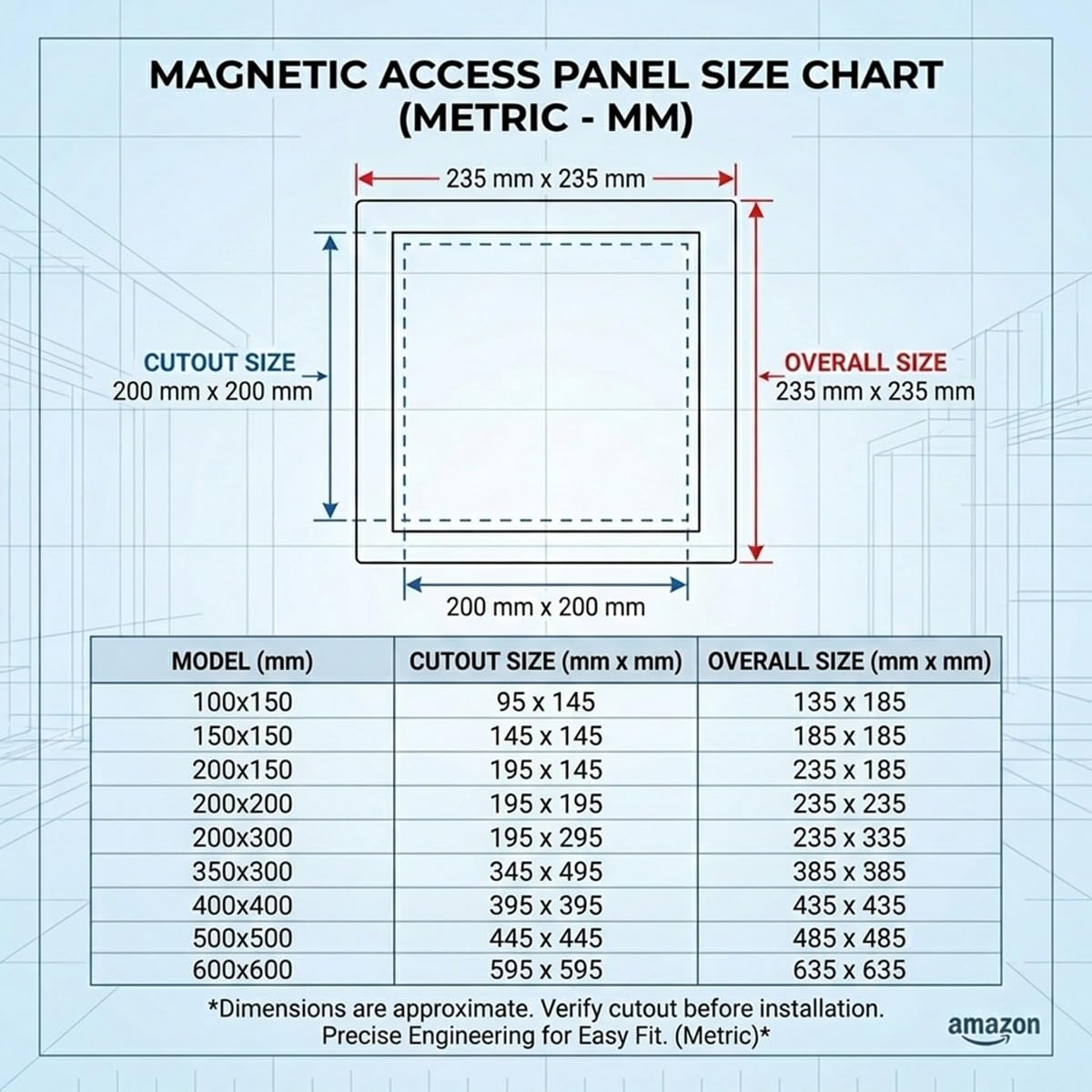 Trampilla Pladur de Aluminio Premium con Sistema Magnético a Presión, Puerta de Inspección Metálica para Paredes, Panel de Registro para Climatización y Cuadro Eléctrico(Negro,300 x350 mm)