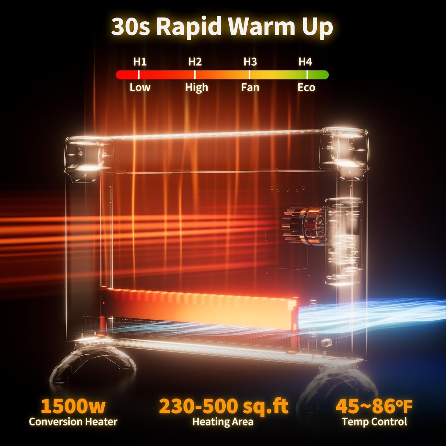 Panel Heater with Fan