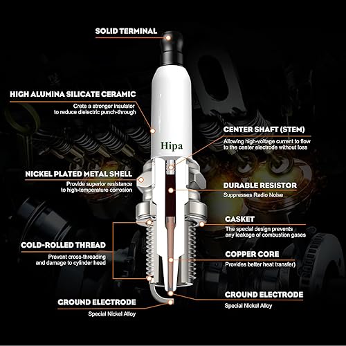 Miniatura 4 de Hipa 794-00082 Bujía para RDZ4H MTD Troy Bilt 753-05255 794-00043 794-00042 753-05784 791-180852B