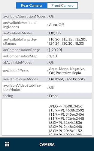 Phone Info