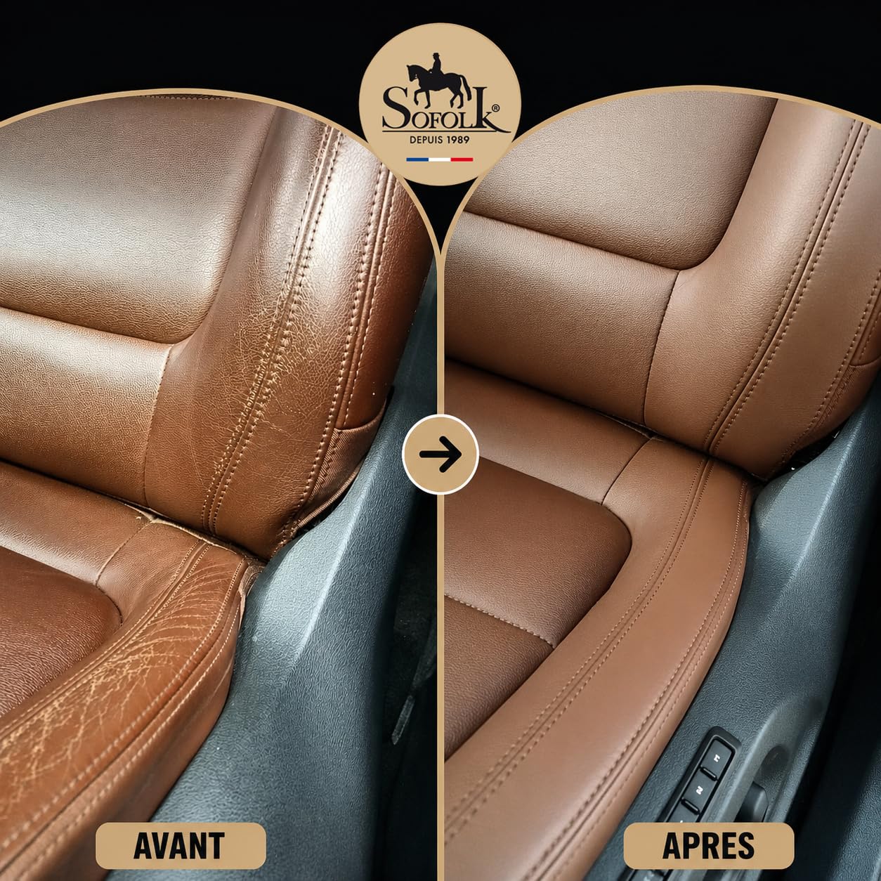 SOFOLK Kit de renovación de Cuero y Polipiel: reparación + Pintura + Barniz - Volante, Asiento de Coche, sillón, Zapatos (2-Graphite)