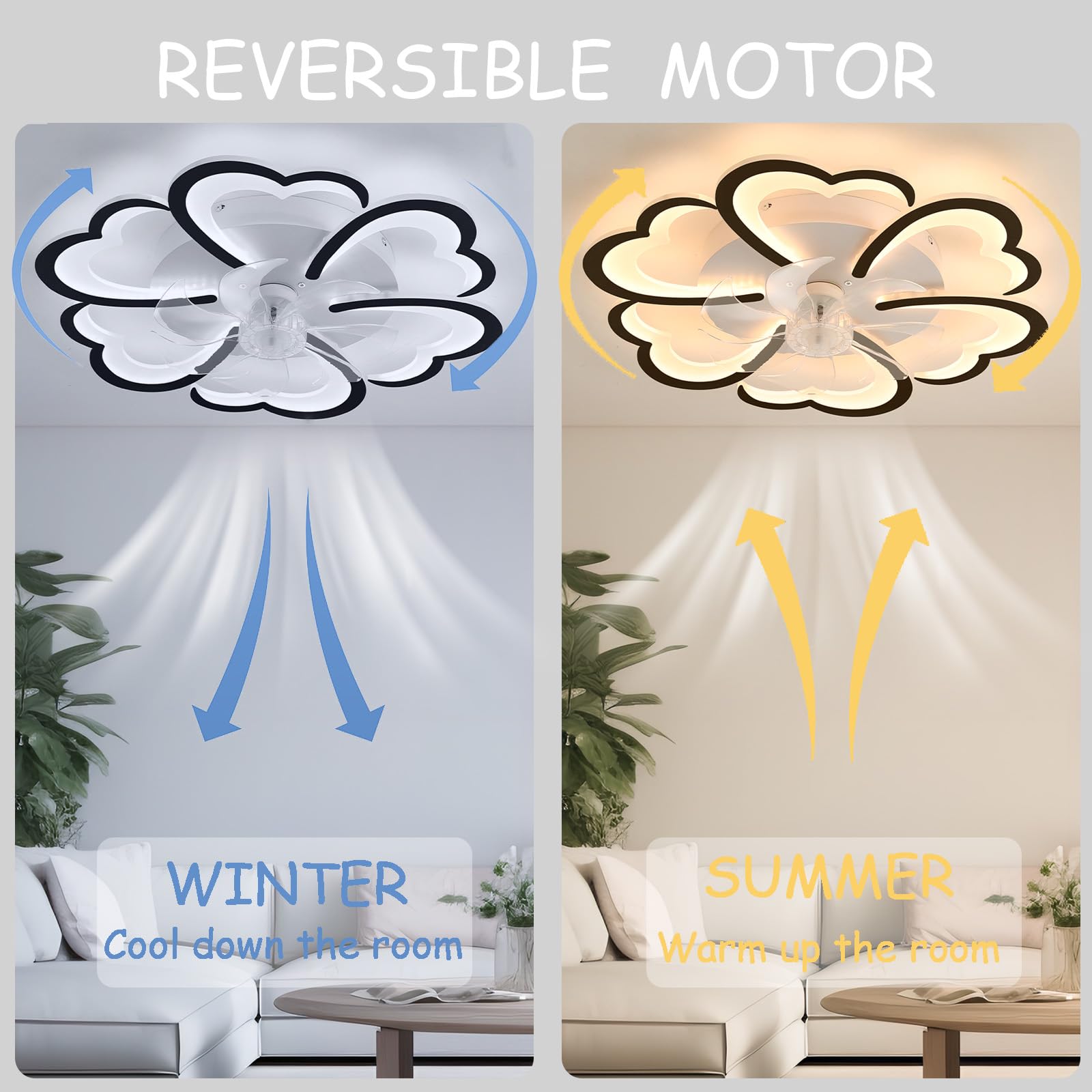 RGB Ventilatore Da Soffitto Con Luce E Telecomando, Moderno Plafoniera Con Ventilatore Silenzioso LED Dimmerabile, DC 6 Velocità Lampadario Con Ventilatore Reversibile Per Camera Da Letto-White