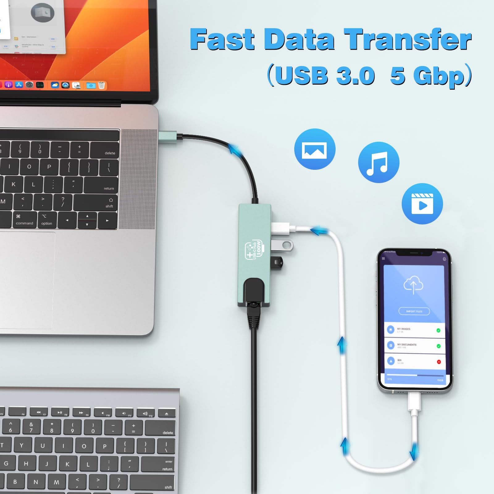 Hub USB C, adaptateur Ethernet HDMI pour Nintendo Switch/Switch OLED/MacBook/iPad/iPhone/téléphone Android/ordinateur portable, adaptateur TV portable 5 en 1 Samsung Dex Accessoires électroniques (lot