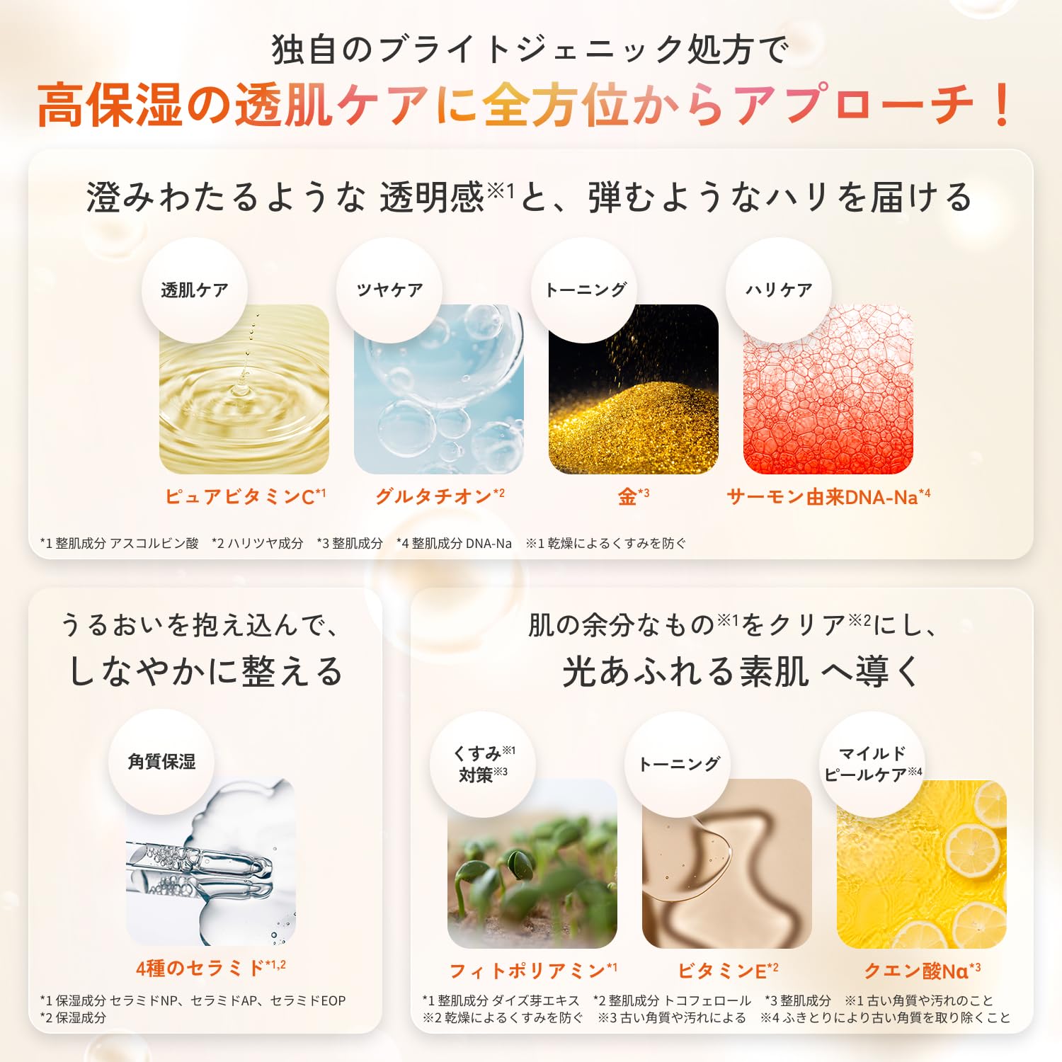 Amazon.co.jp: LuLuLun ルルルン オーラブライトマスク W 28枚入