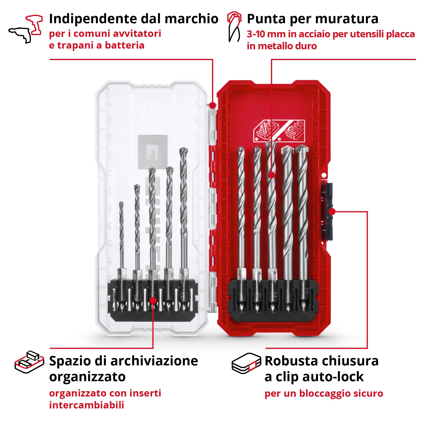 Set di punte per muratura originale Einhell S-CASE da 10 pezzi (secondo DIN 10083-2 in acciaio per utensili, gambo E 6,3, punta in metallo duro, mandrino a rullini, inclusa scatola di custodia)