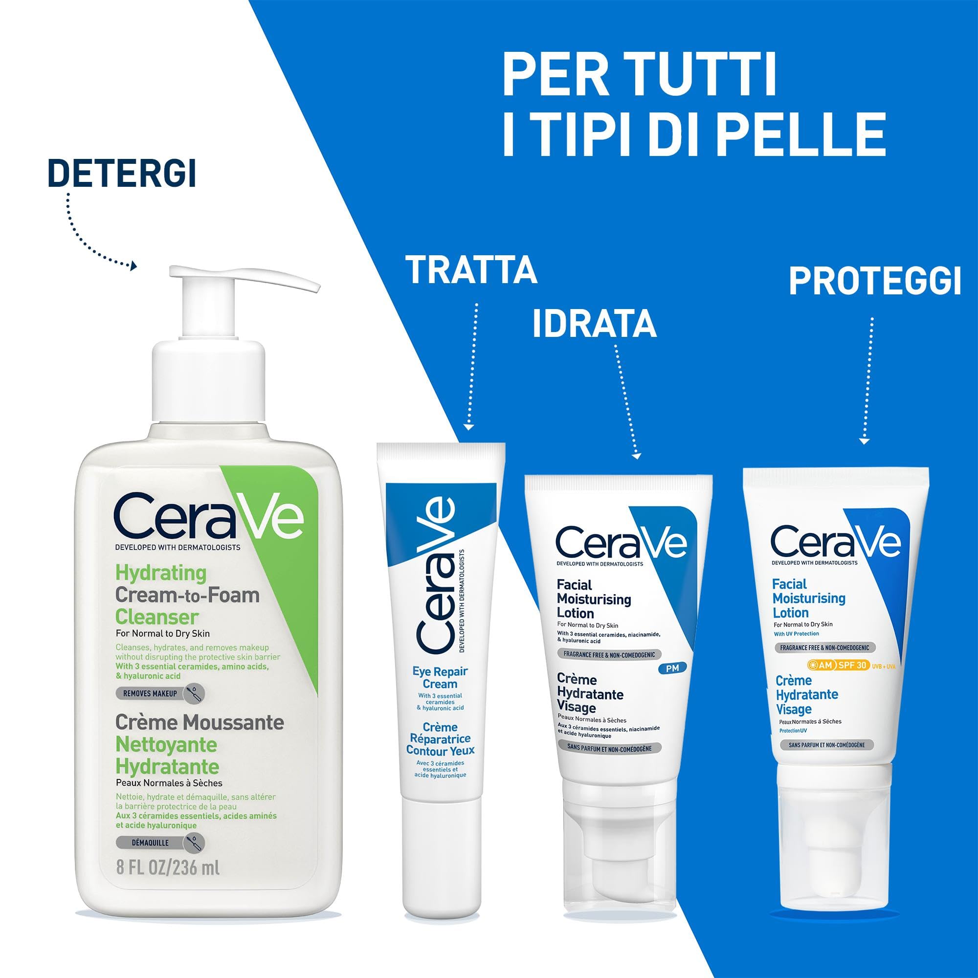 CeraVe Crema Contorno Occhi Riparatrice, Per un Contorno Occhi Idratato a Lungo, Borse Ridotte e Occhiaie Attenuate, Per Tutti i Tipi di Pelle, Con Acido Ialuronico e Ceramidi e Prodotti Correlati