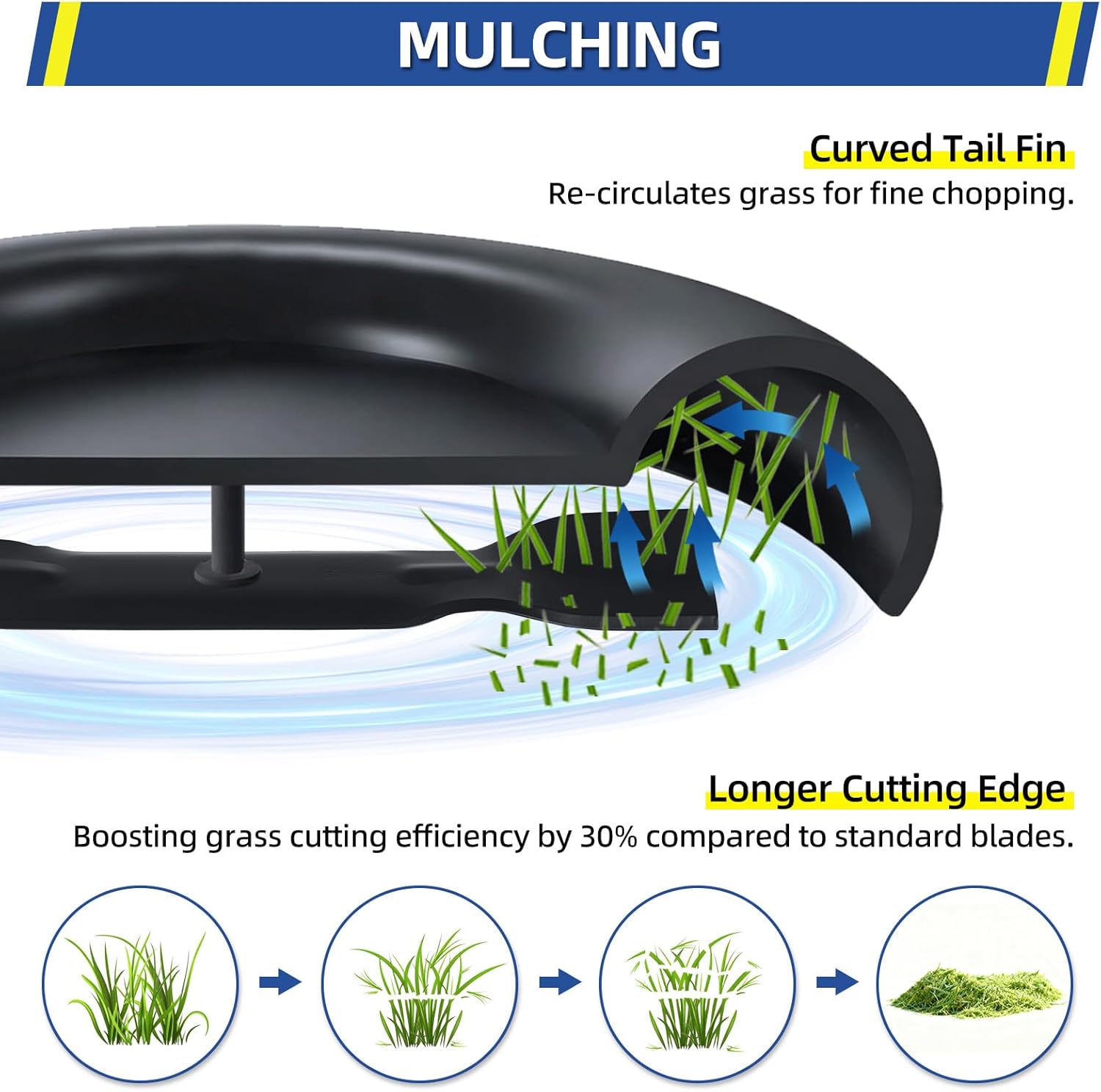 GICOOL GY20852 GX21784 Mower Mulching Blades for John Deere 48 inch D140 E140 D160 E160 E170 E150 LA145 LA140 LA155 155C 48" Deck Lawn Mower Replace AM137757 AM141035 (3 Pack)