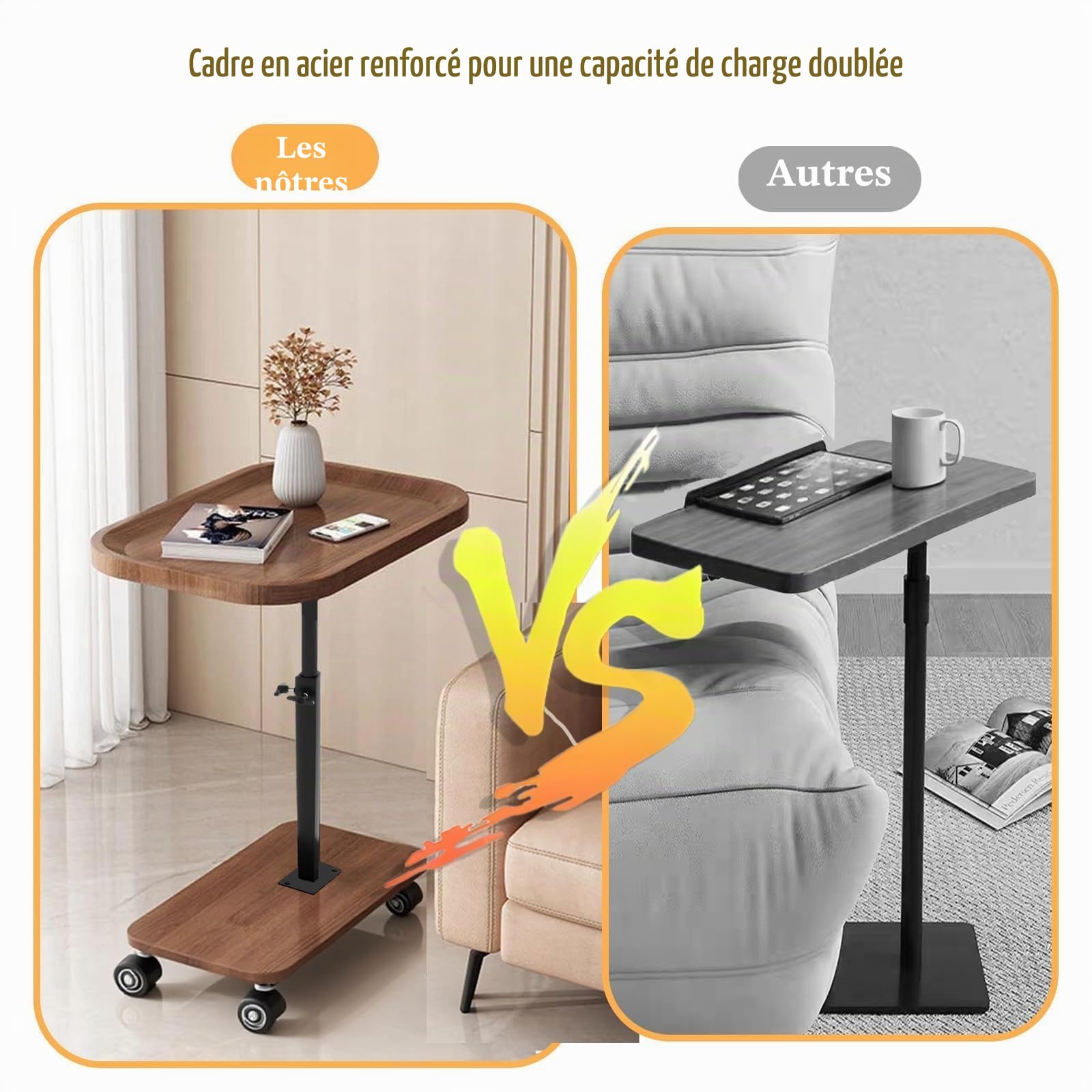 Table D'appoint À Roulettes Réglable En Hauteur (45-80 Cm),en Forme De C ,360 ° Pivotante Canapé Table D'appoint Pour Canapé ,Petite Café Moderne C Tables, Aux 4 Roulettes,pour Salon/Chambre/Balcon