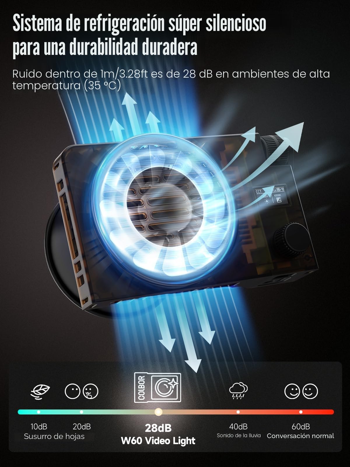 Luz Video, COLBOR Wonder W60 60W Foco Video Portátil 345g Iluminación Continua DC/Tipo C con App para Filmación Entrevistas Transmisión Compatible con Zhiyun, Luz-Video-Foco-LED-Fotografia