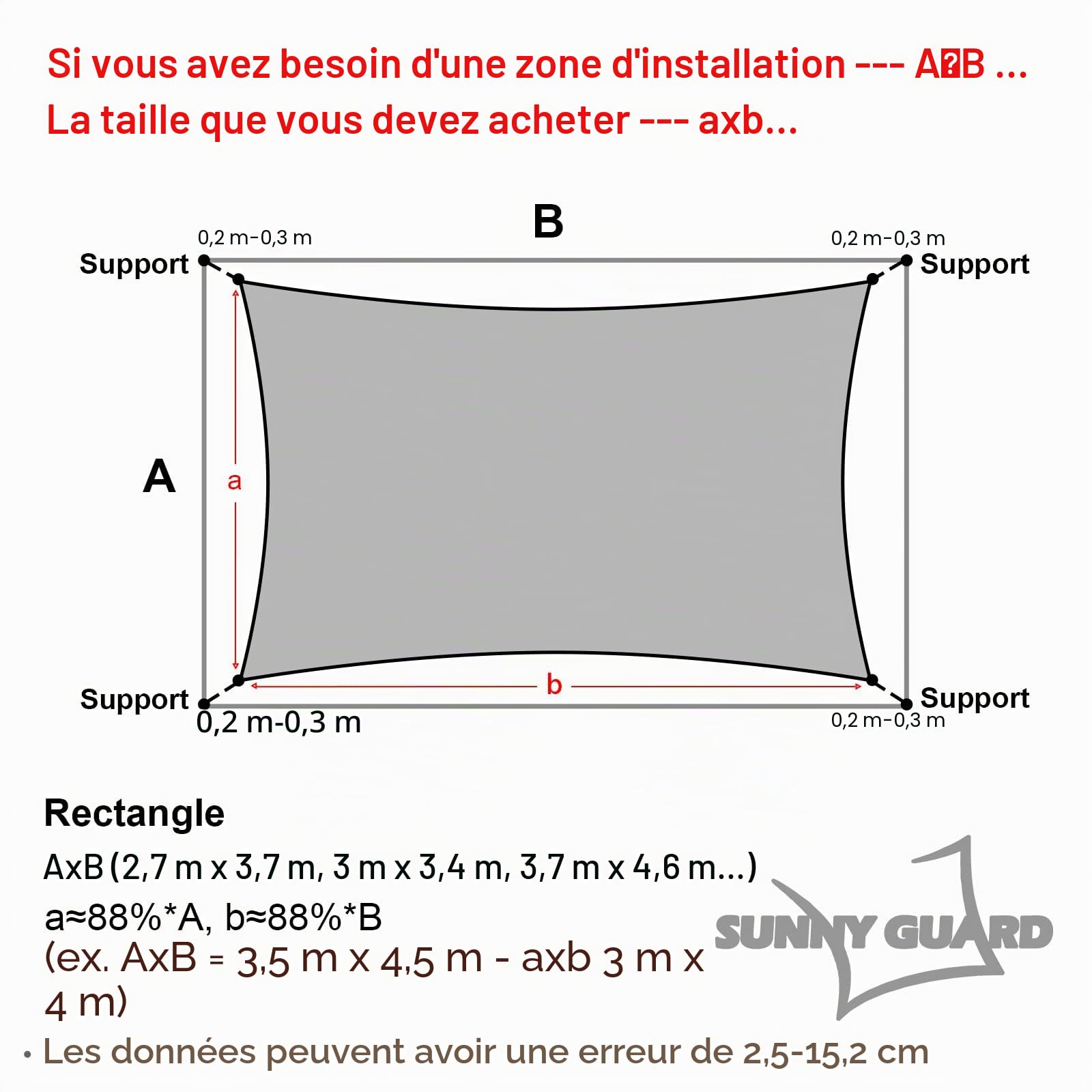 Sunny Guard Voile d'ombrage rectangulaire de 3 x 3 m Anthracite Anti-UV pour Cour, terrasse, Jardin, activités de Plein air et installations (Nous fabriquons des Tailles personnalisées) | Voile d'ombrage pour jardin, terrasse, pergola avec protection UV e