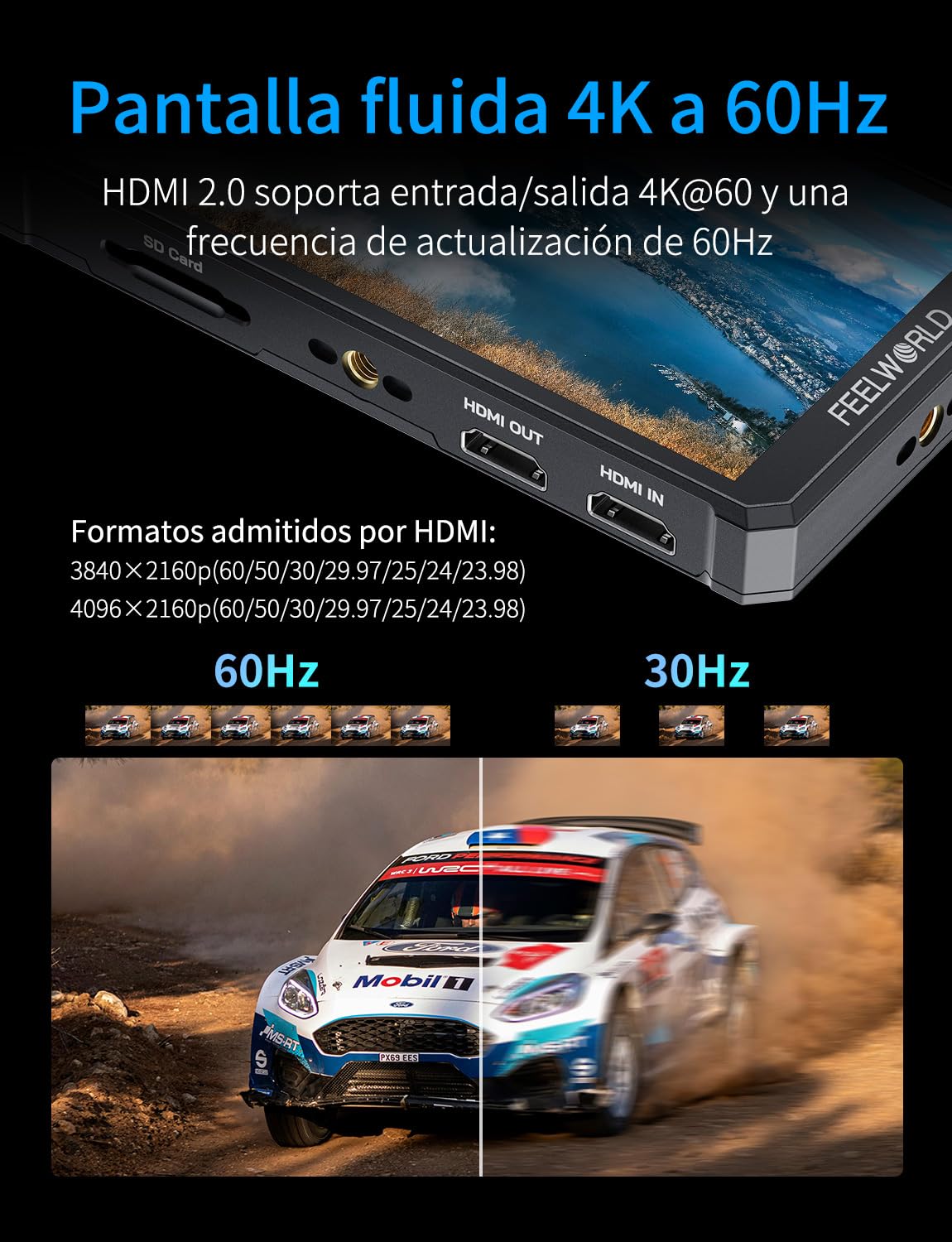 FEELWORLD PS6 Monitor de cámara Vertical y Horizontal OLED de 5,5 Pulgadas con Pantalla táctil de 550nits y 1080p, Entrada y Salida HDMI 4K a 60 Hz, batería F550, Peso Ligero de 148g para videografía