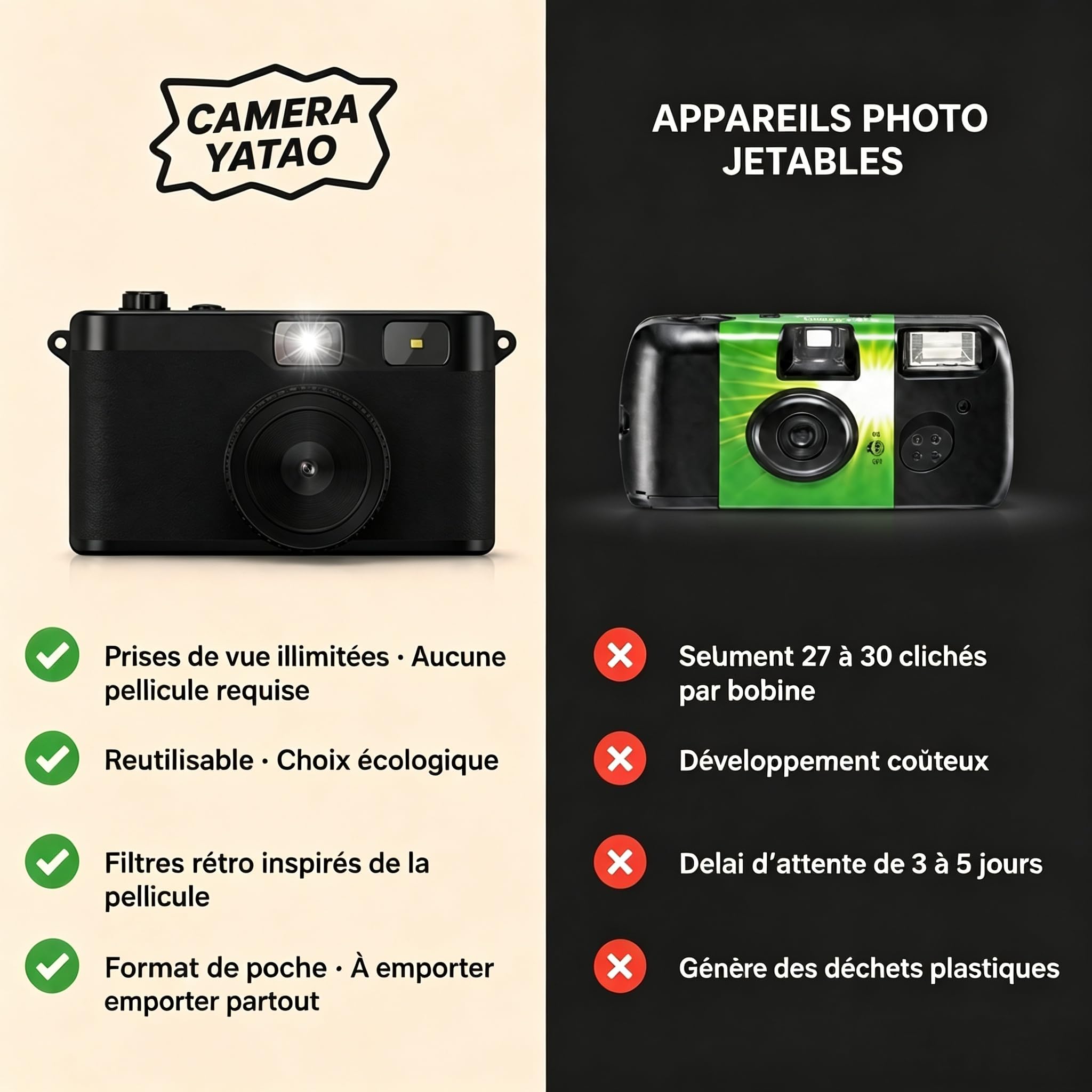 Appareil Photo Numérique sans Écran, Appareil Photo Vintage16MP (Noir)