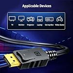 4K Afficher vers HDMI câble 6ft, Afficher le port vers HDMI Câble pour Dell Lenovo HP Ordinateur portable PC moniteur TV GPU NVIDIA AMD, DP à HDMI Cord d'adaptateur,NOT HDMI vers l'adaptateur d'affichage,